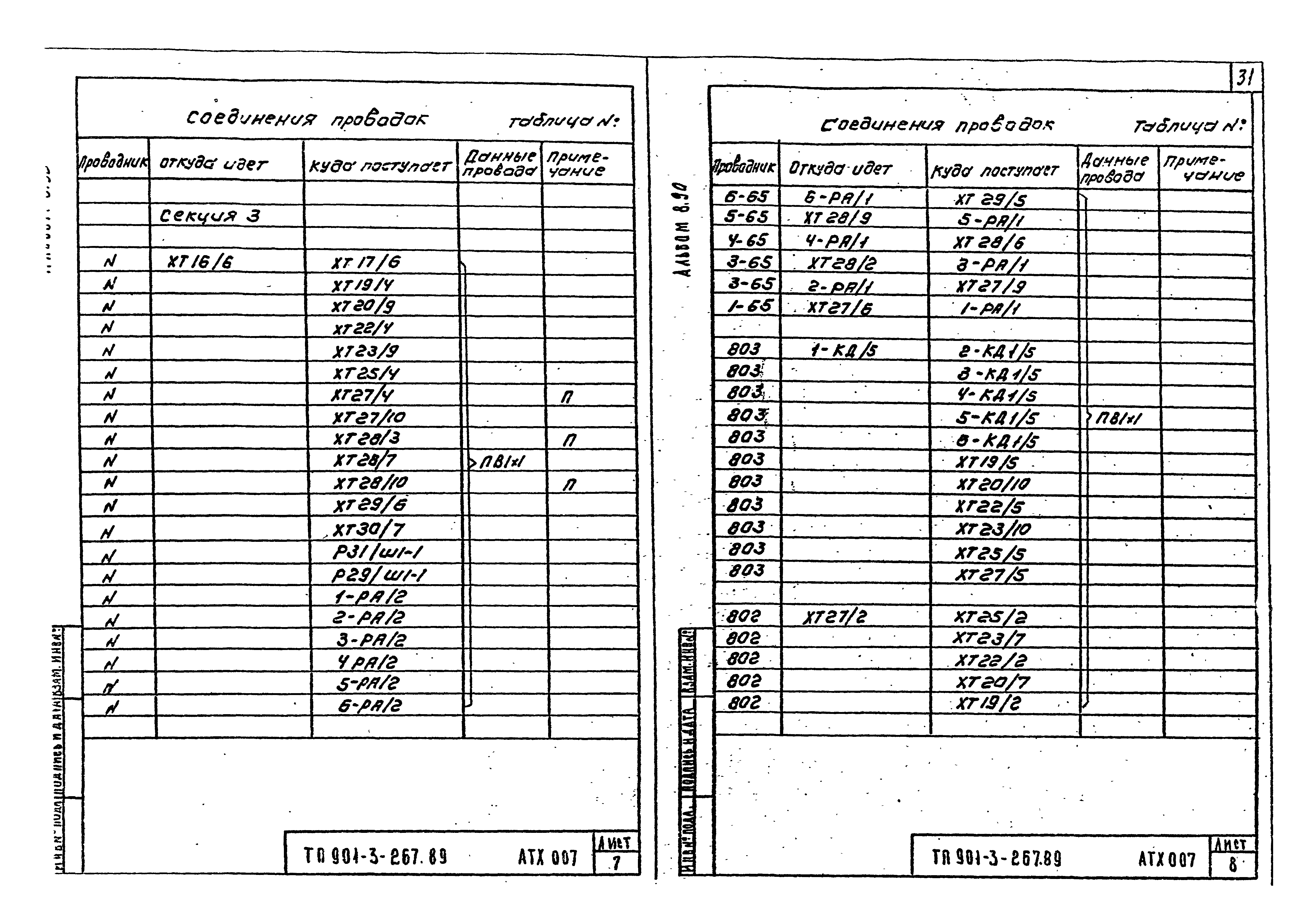 Типовой проект 901-3-267.89