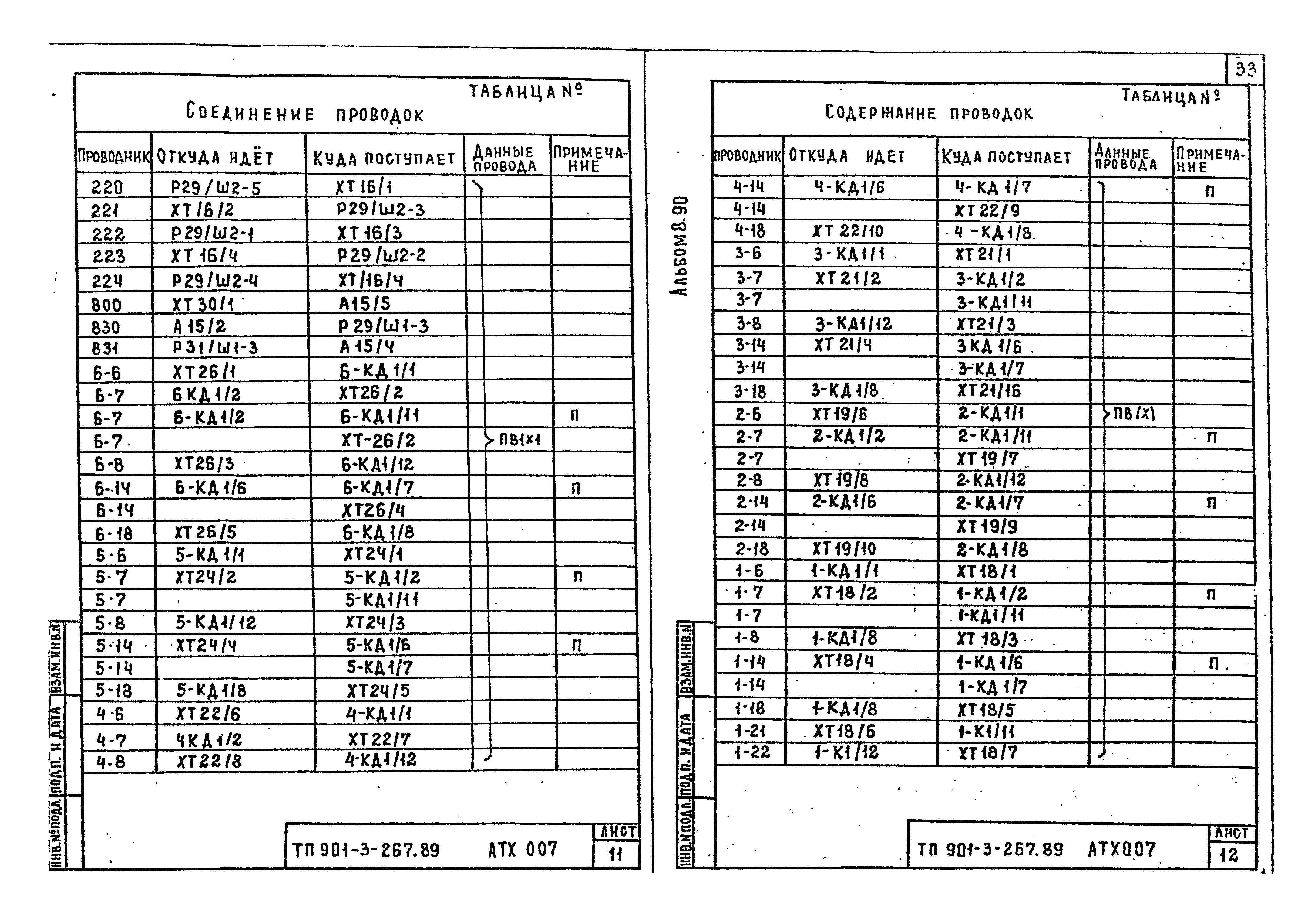 Типовой проект 901-3-267.89