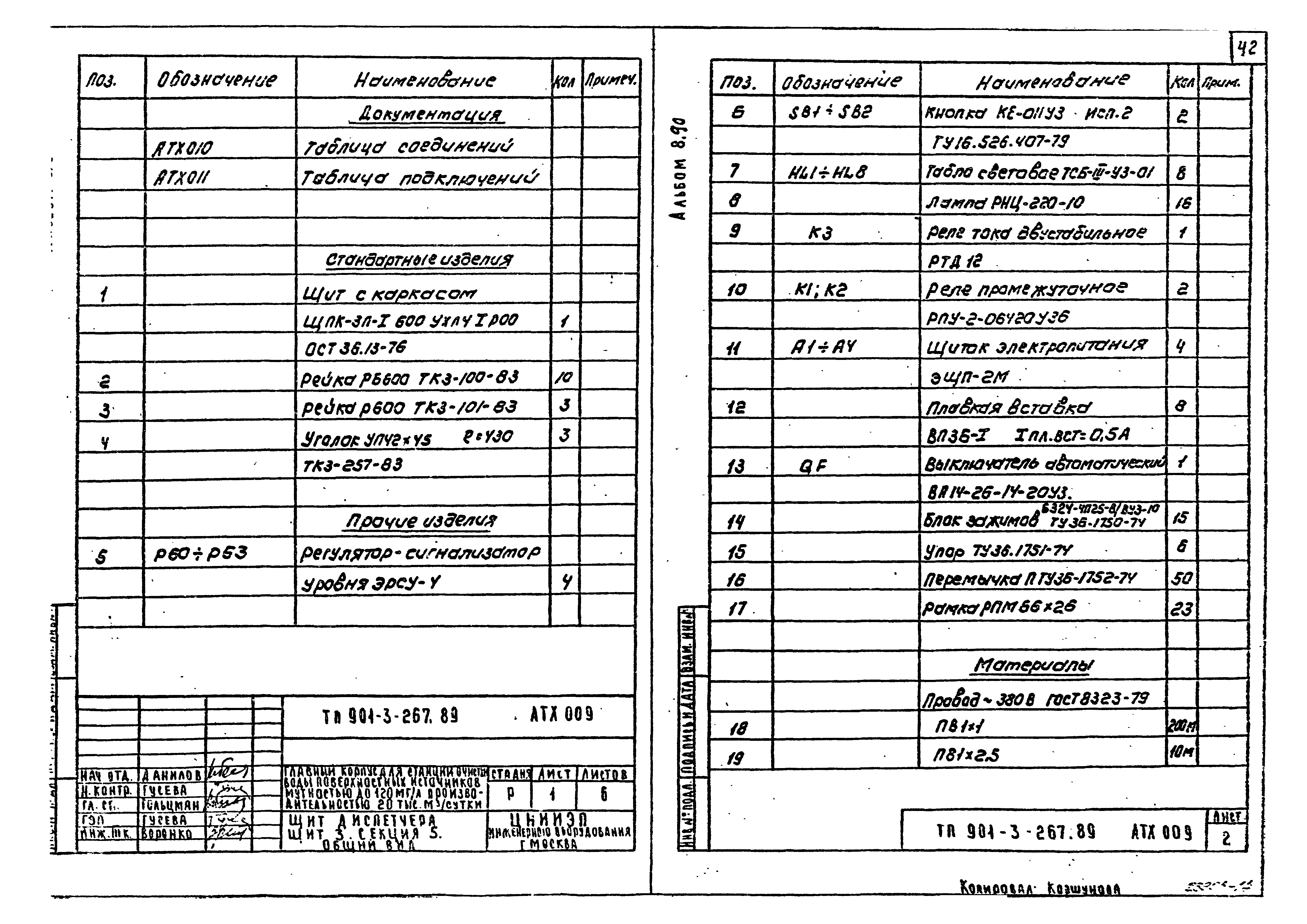 Типовой проект 901-3-267.89