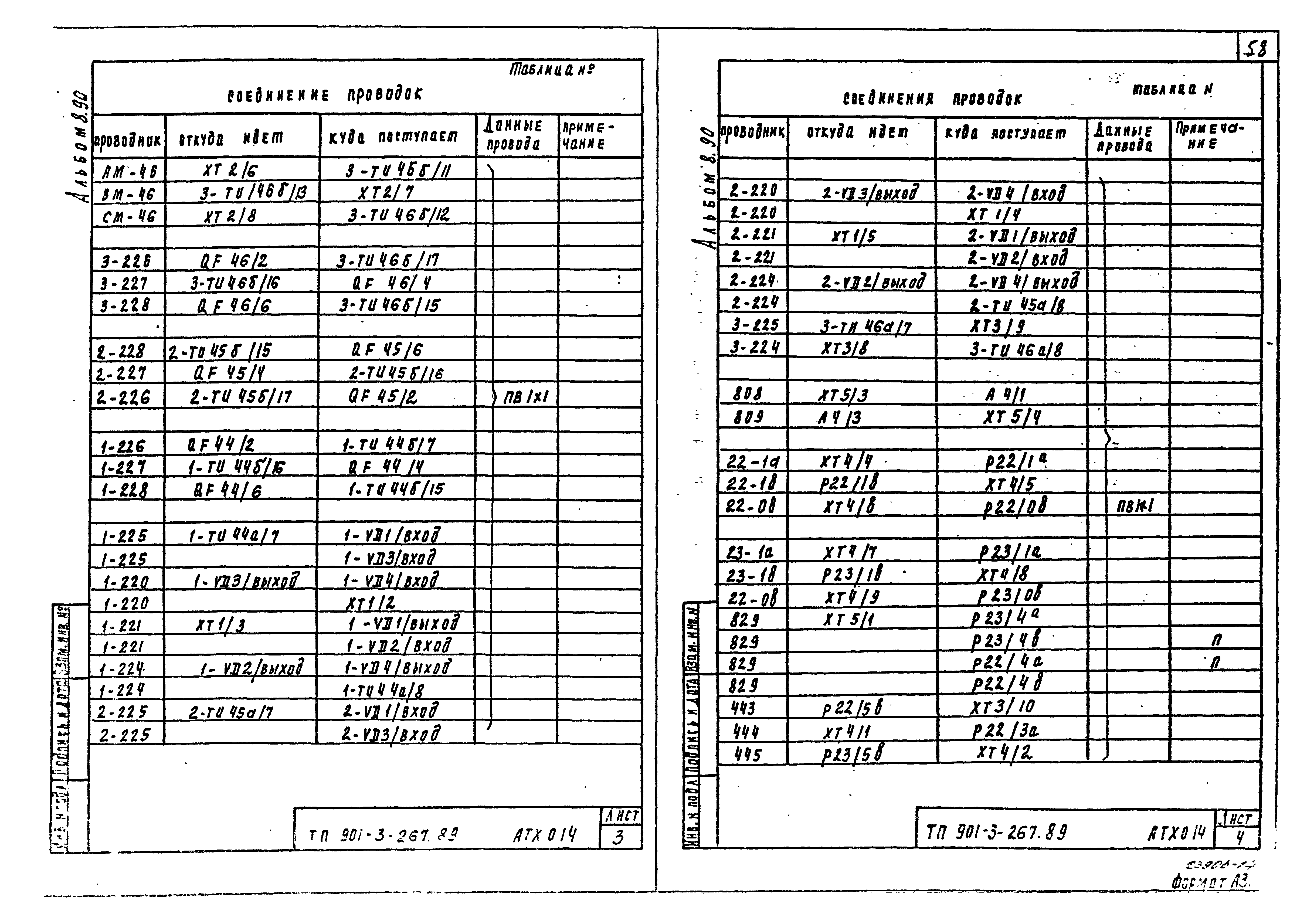 Типовой проект 901-3-267.89