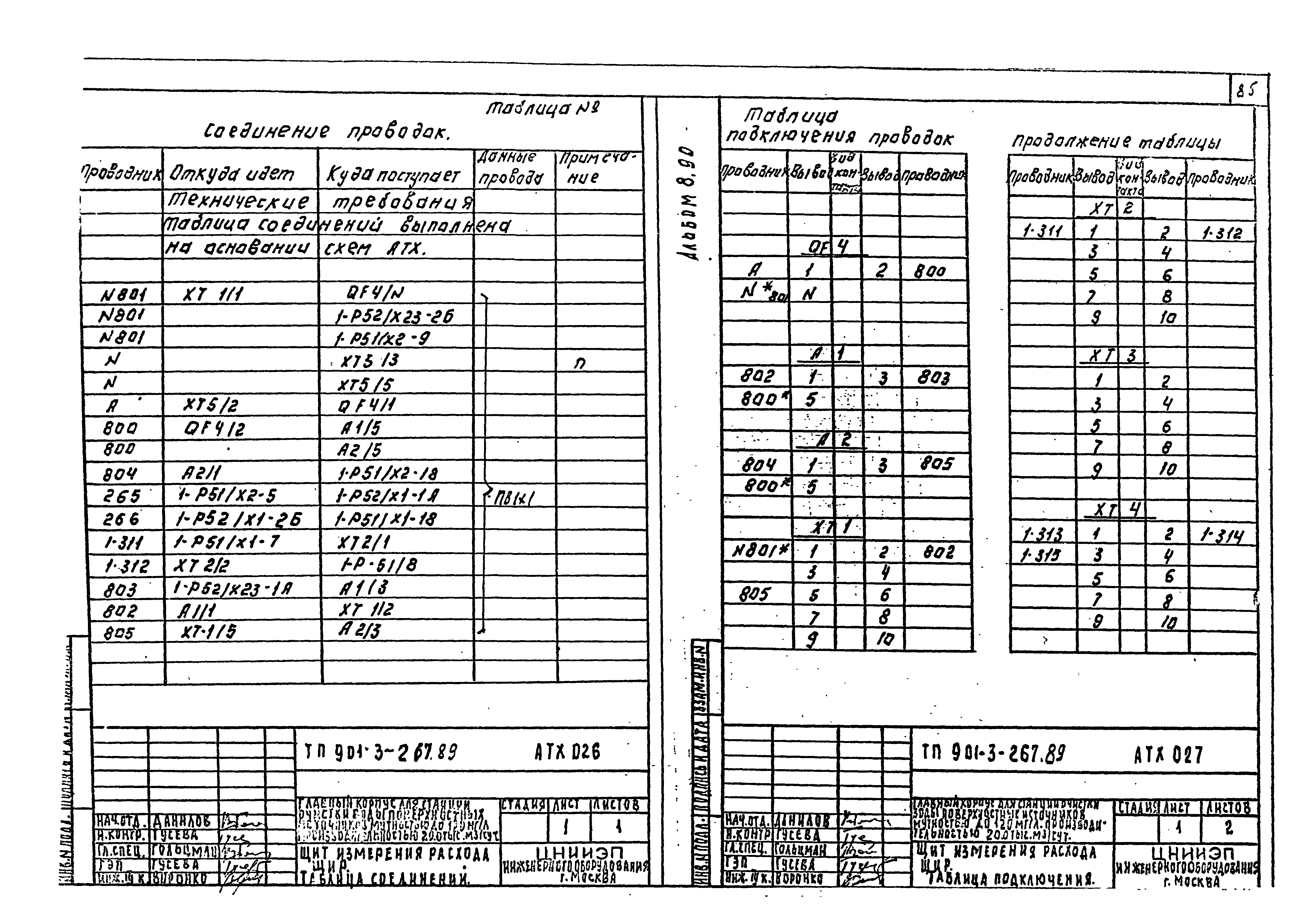 Типовой проект 901-3-267.89