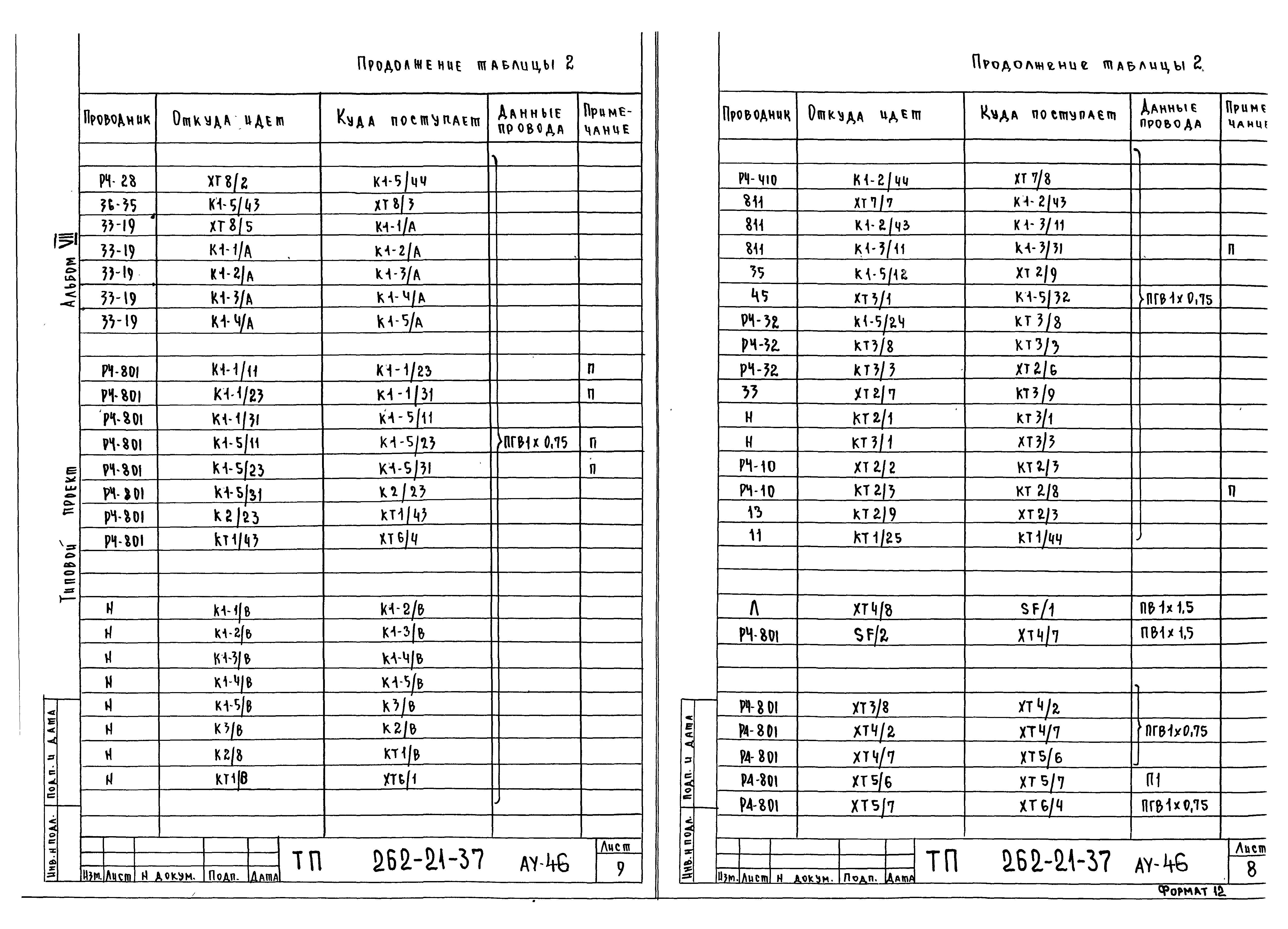 Типовой проект 262-21-37