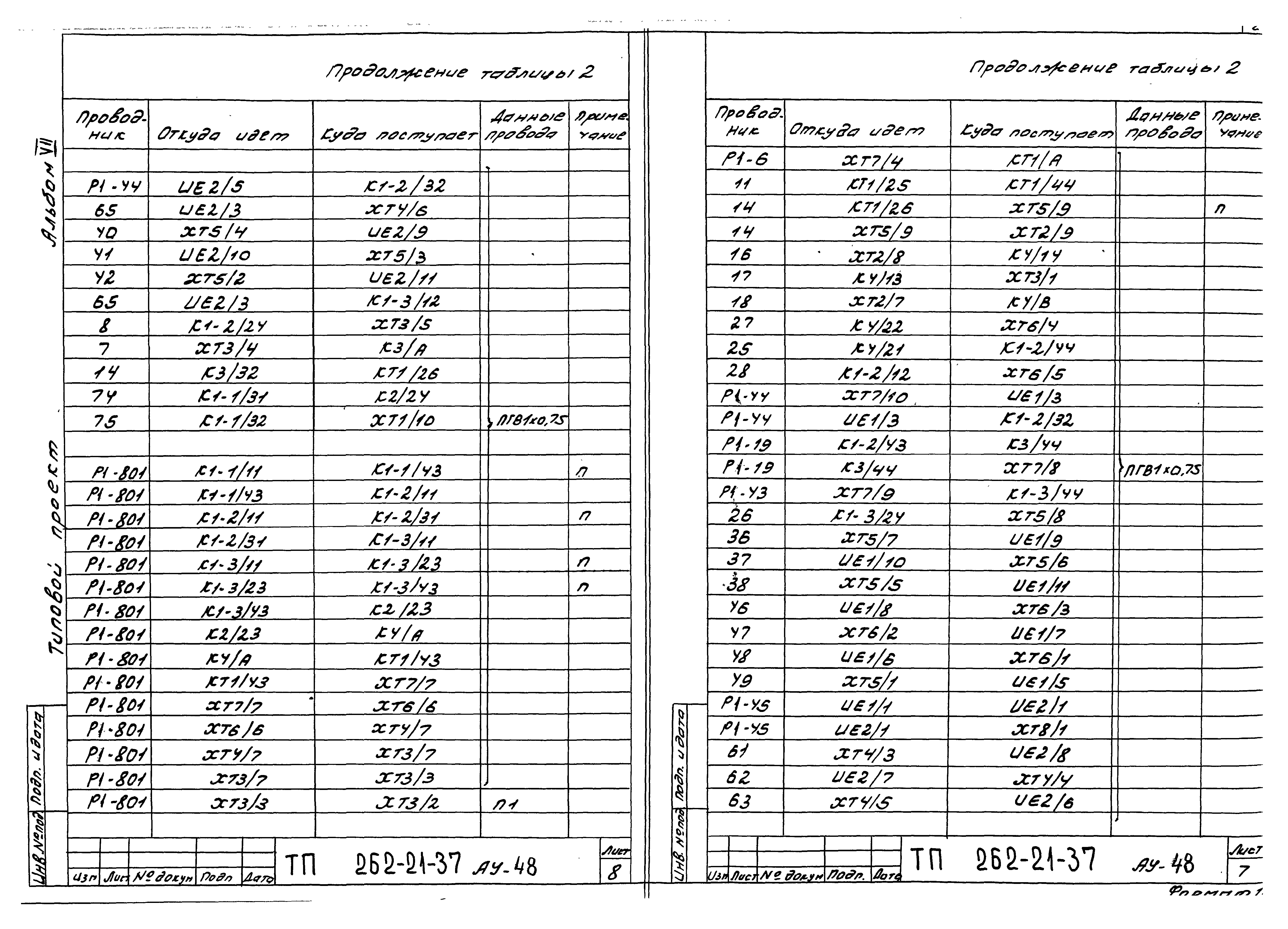 Типовой проект 262-21-37