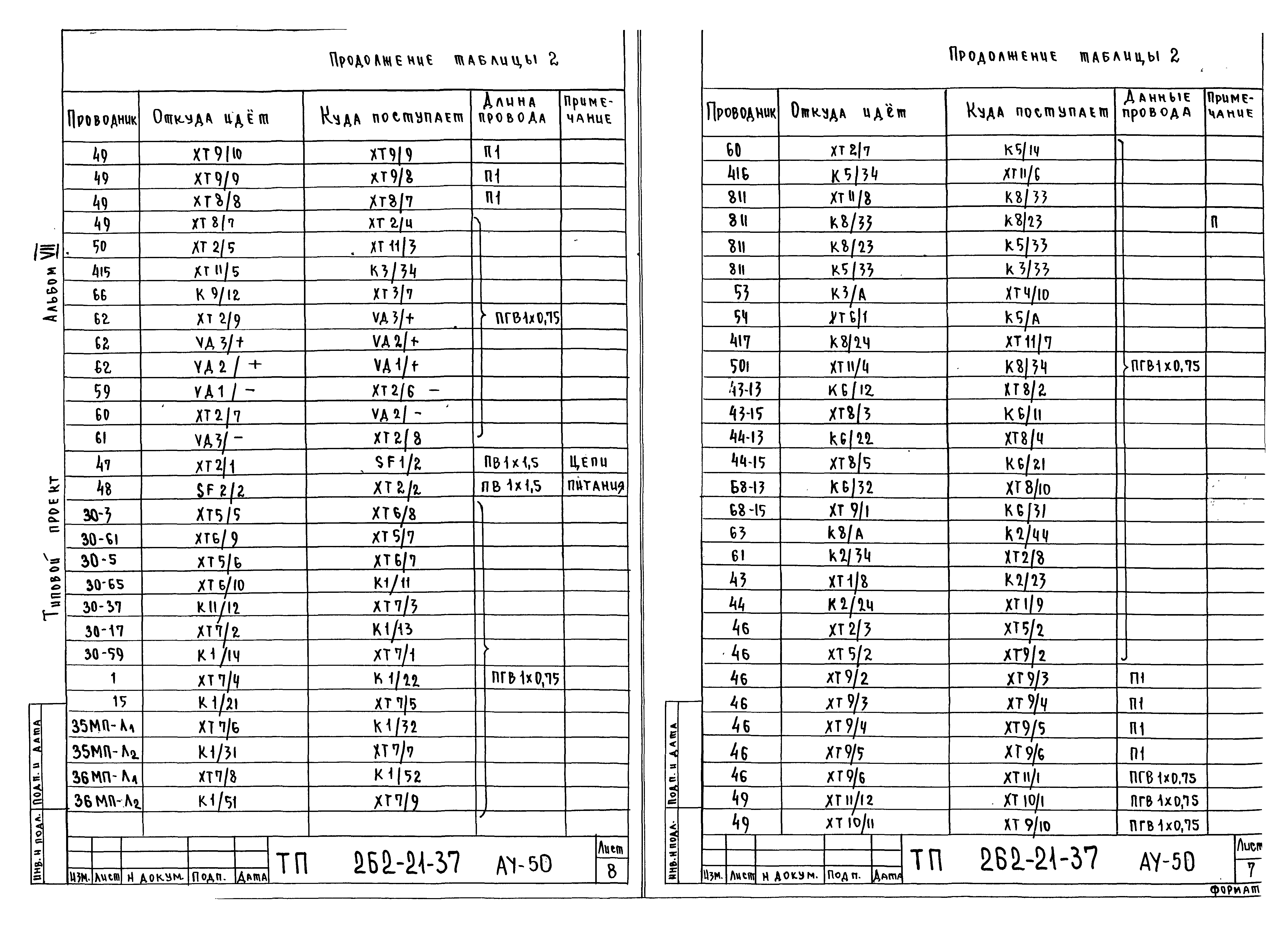 Типовой проект 262-21-37