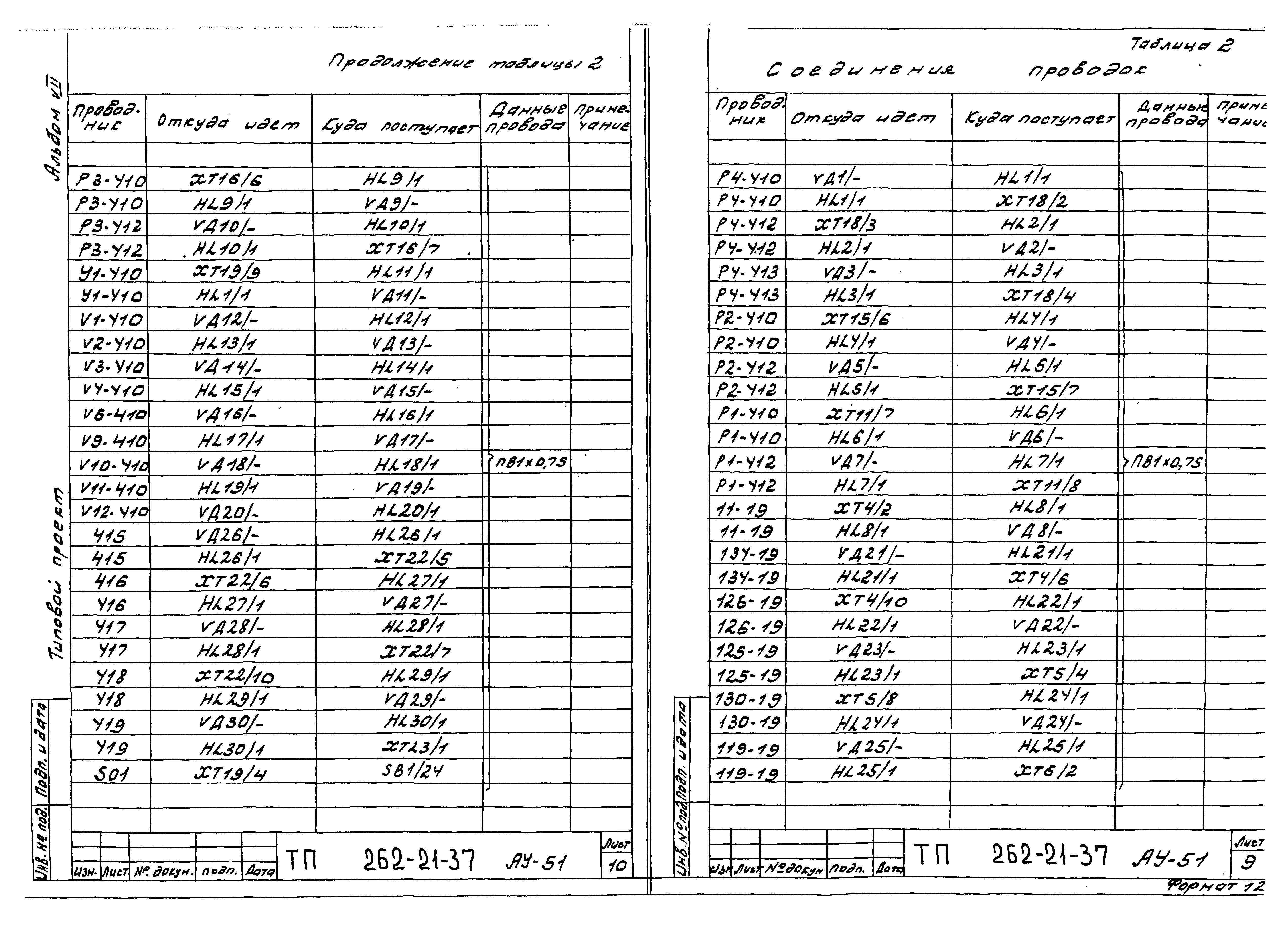 Типовой проект 262-21-37