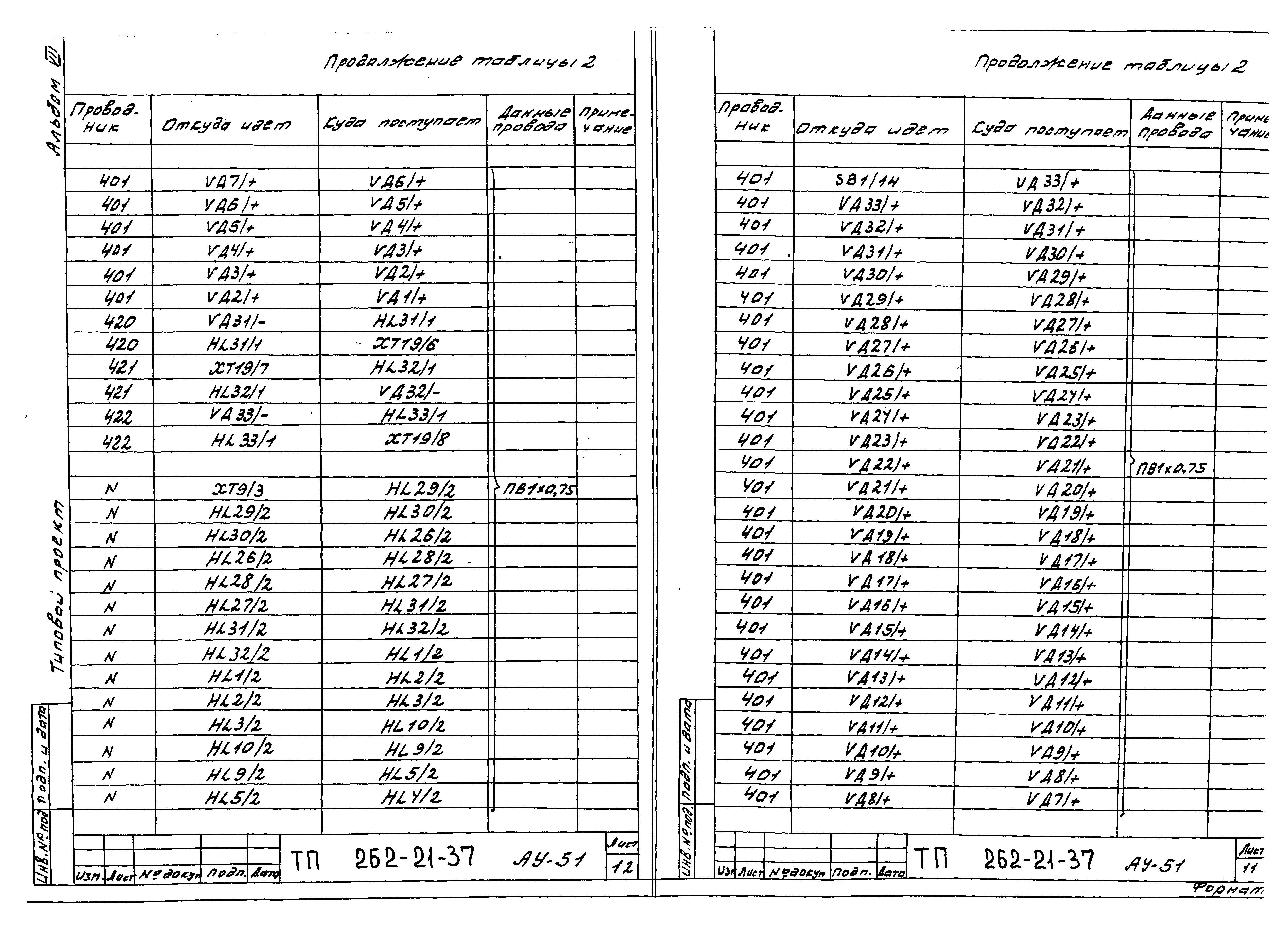 Типовой проект 262-21-37