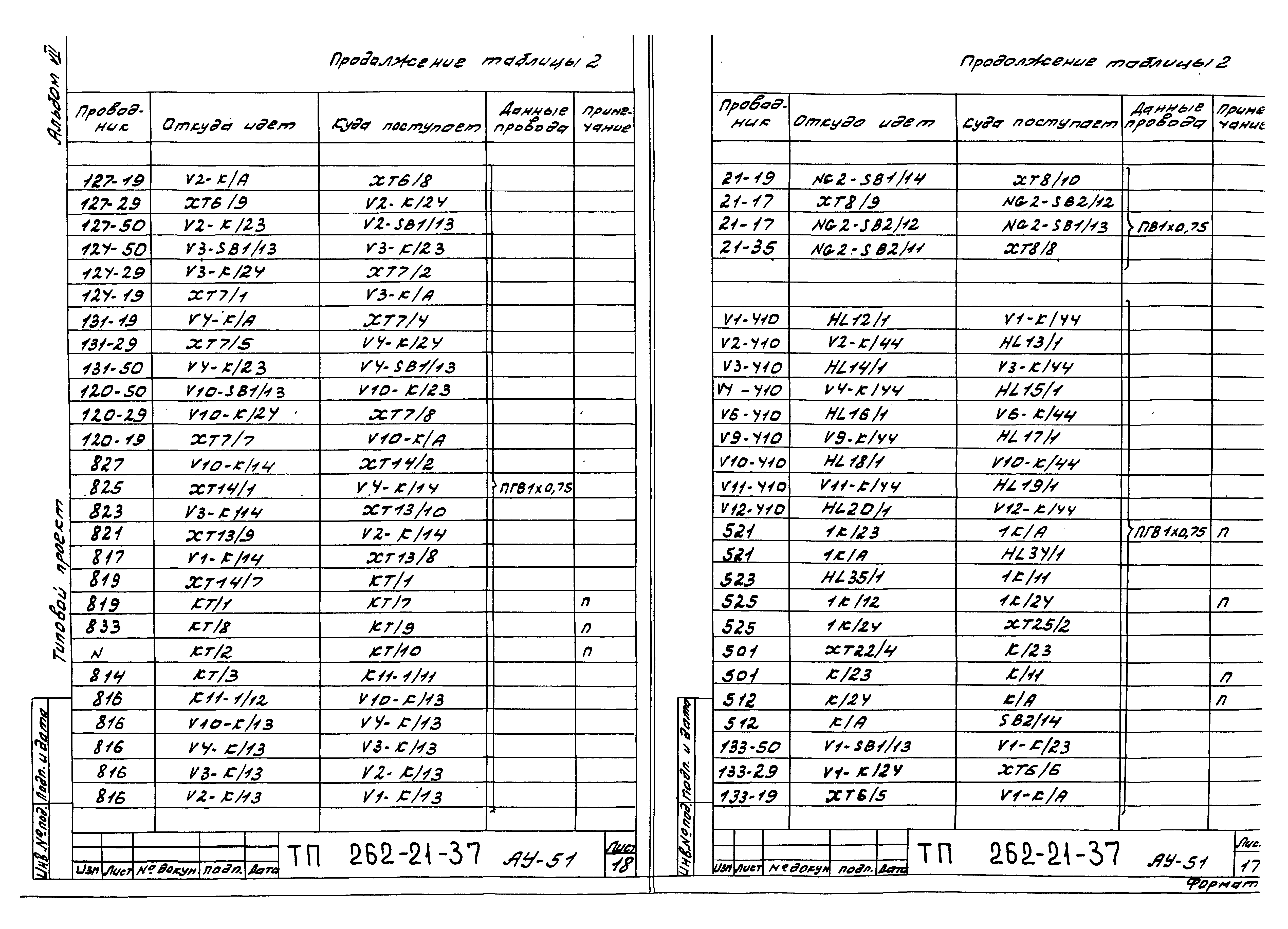 Типовой проект 262-21-37