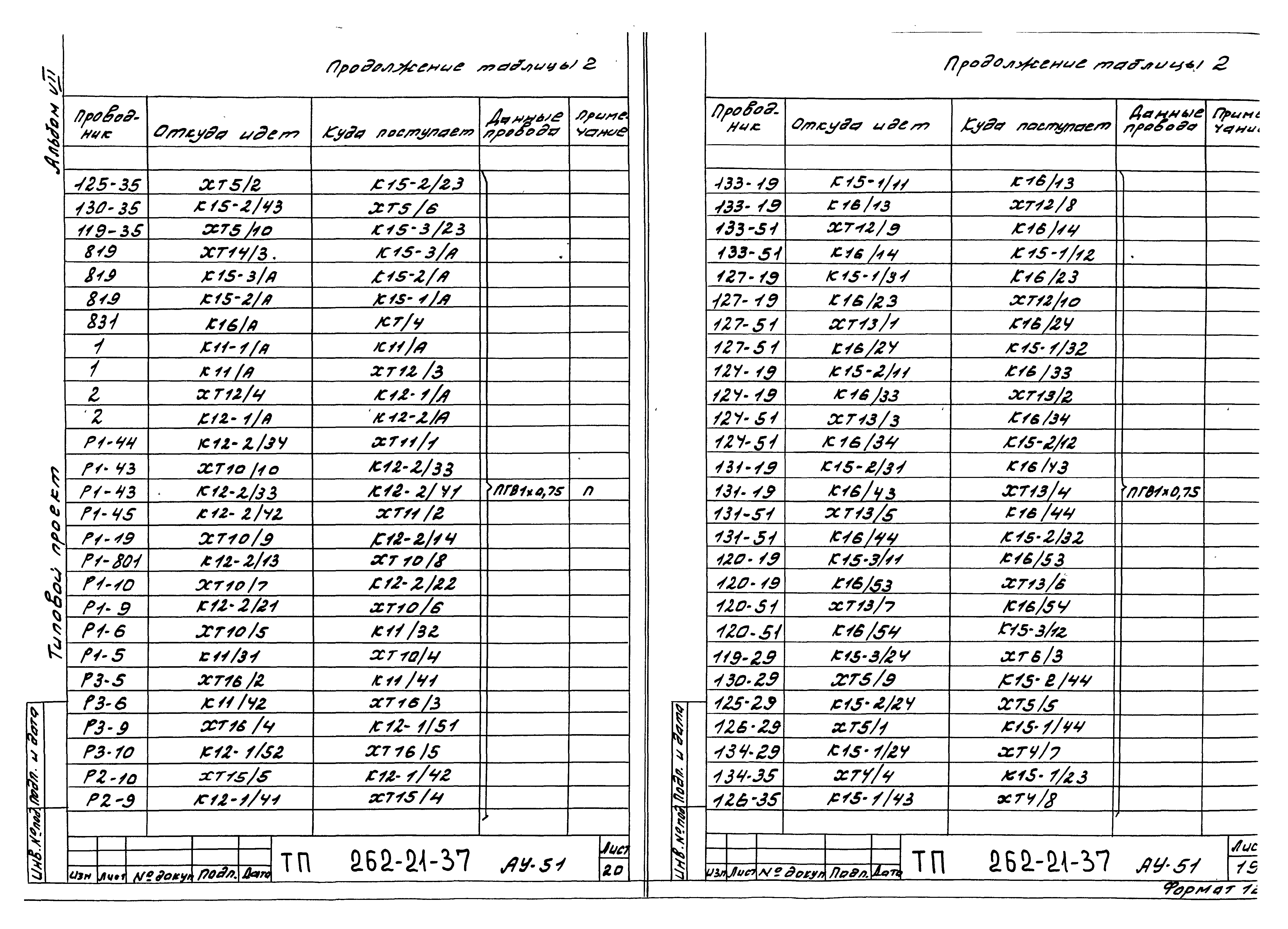 Типовой проект 262-21-37