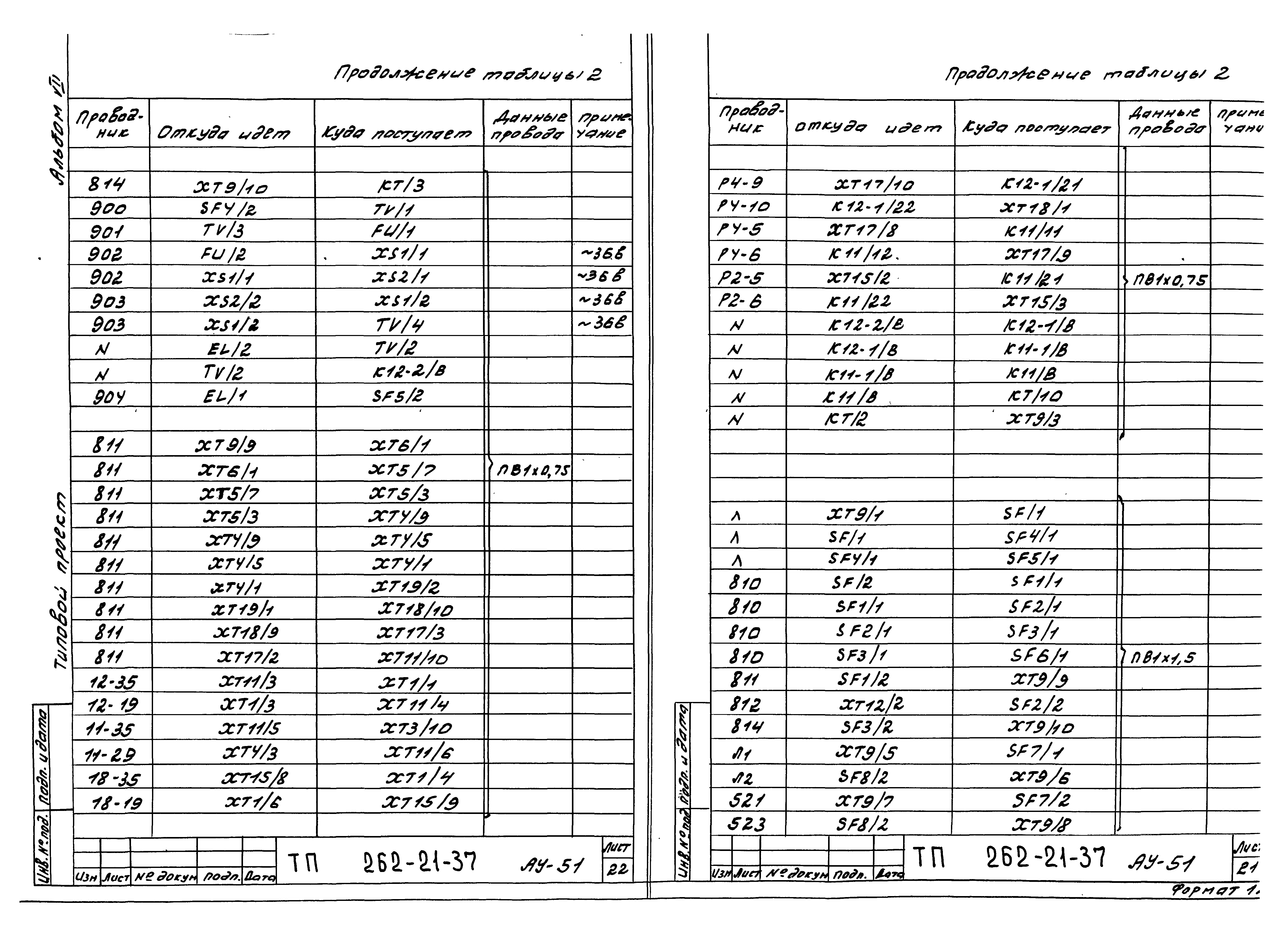 Типовой проект 262-21-37