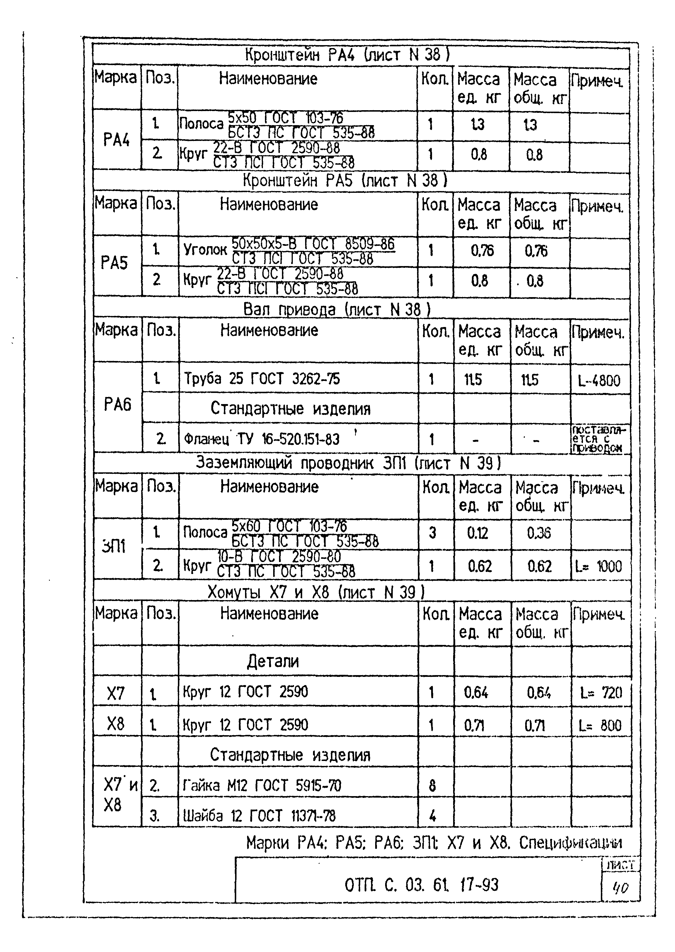 Типовой проект ОТП.С.03.61.17-93