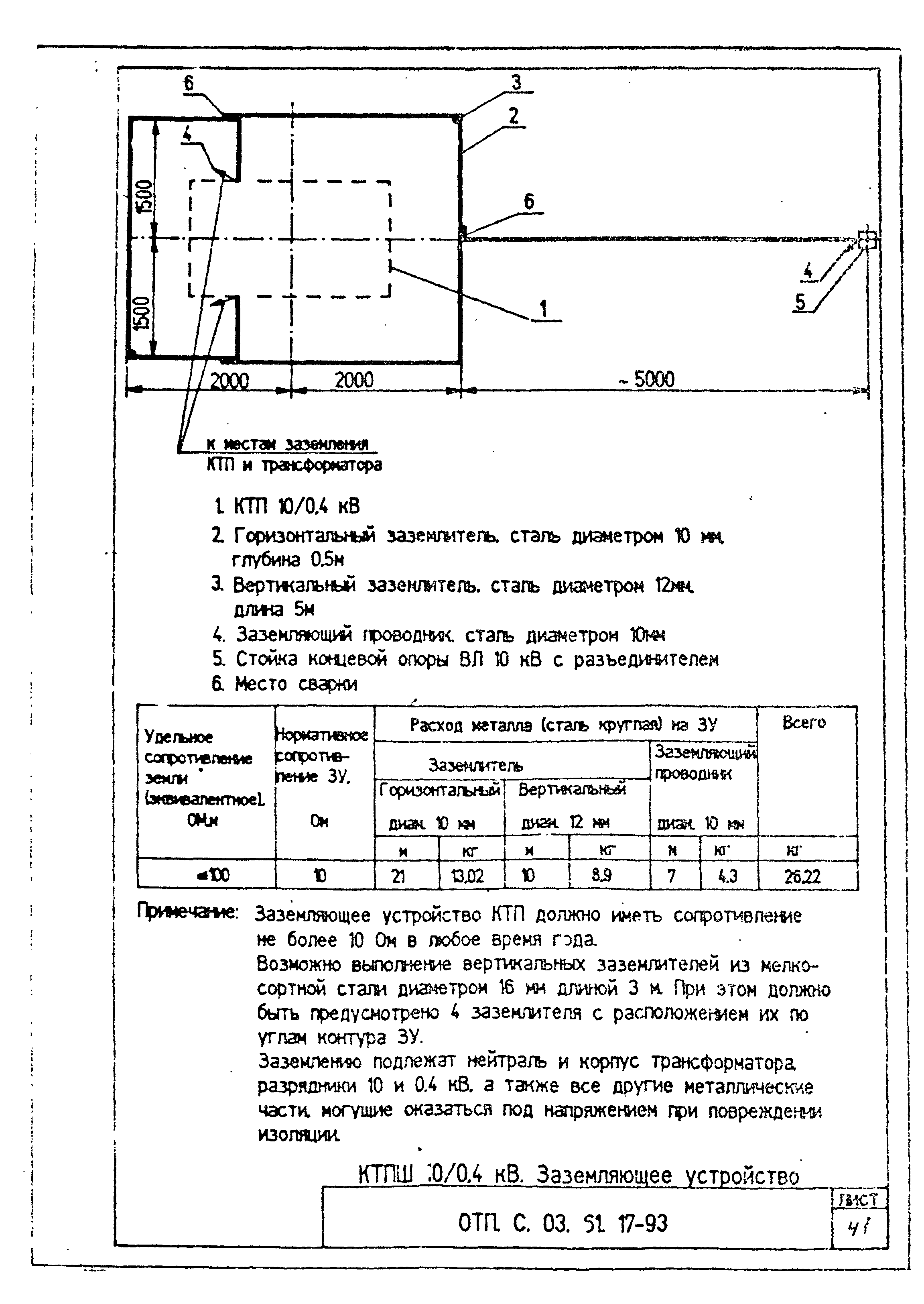 Типовой проект ОТП.С.03.61.17-93