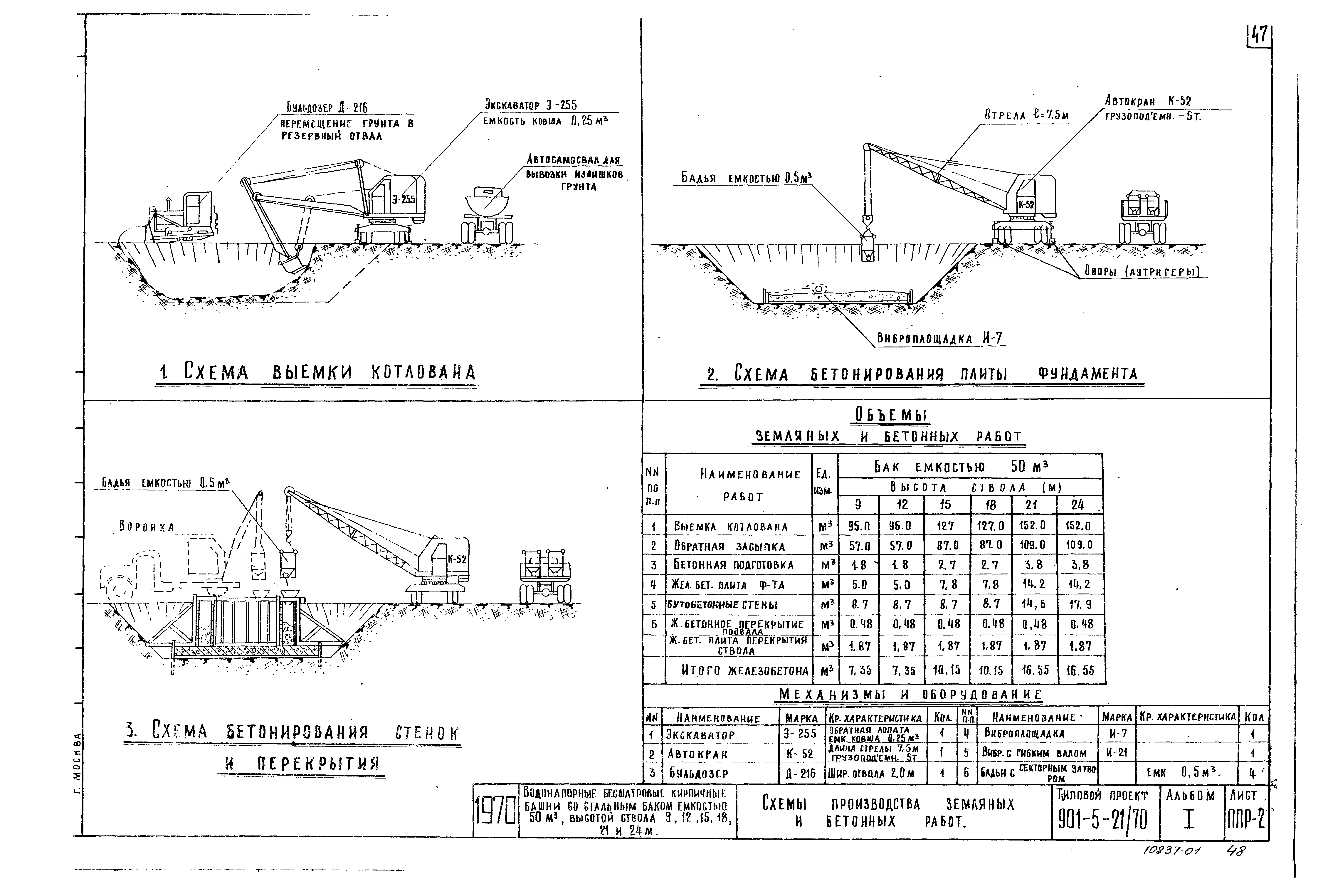 Типовой проект 901-5-21/70