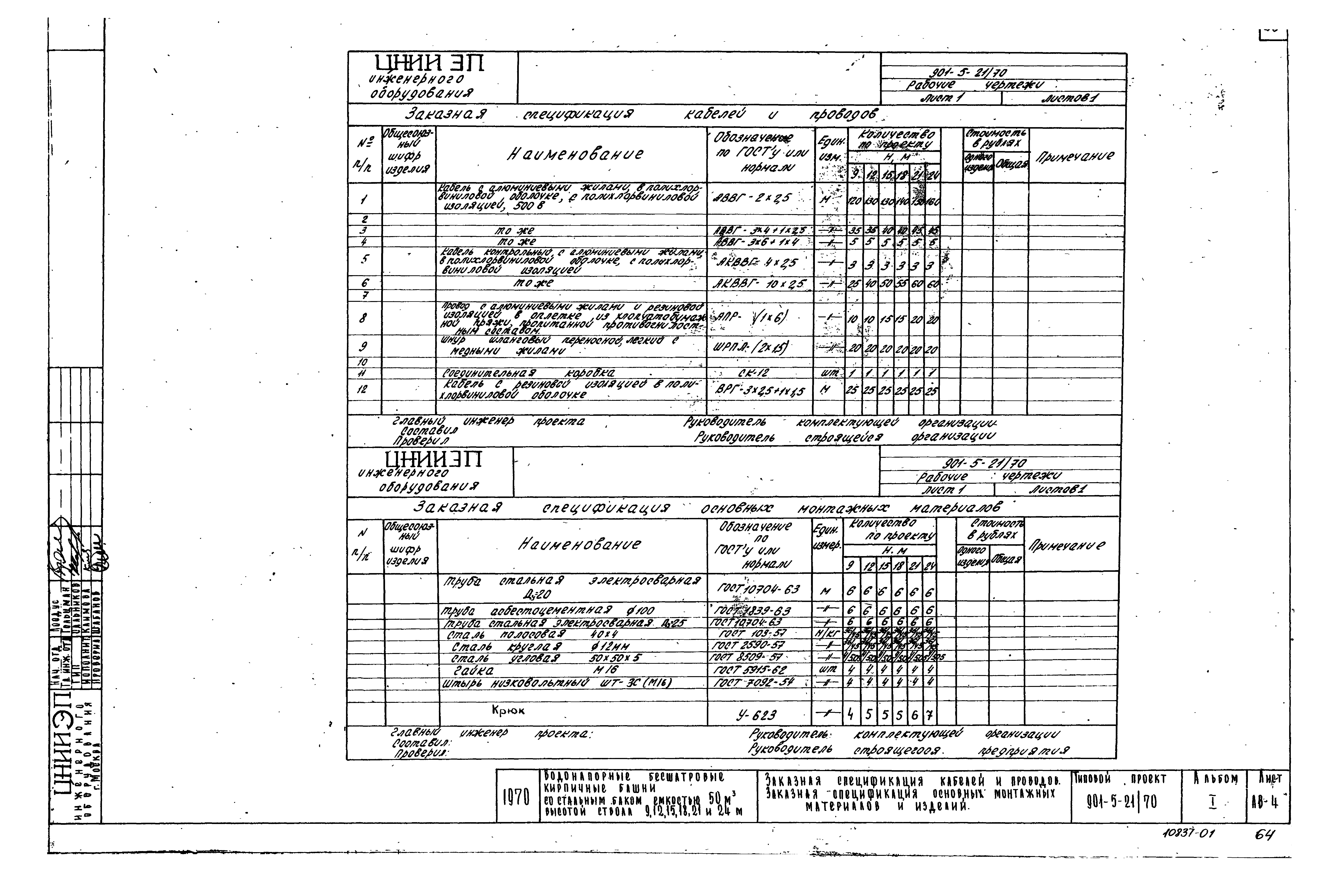 Типовой проект 901-5-21/70