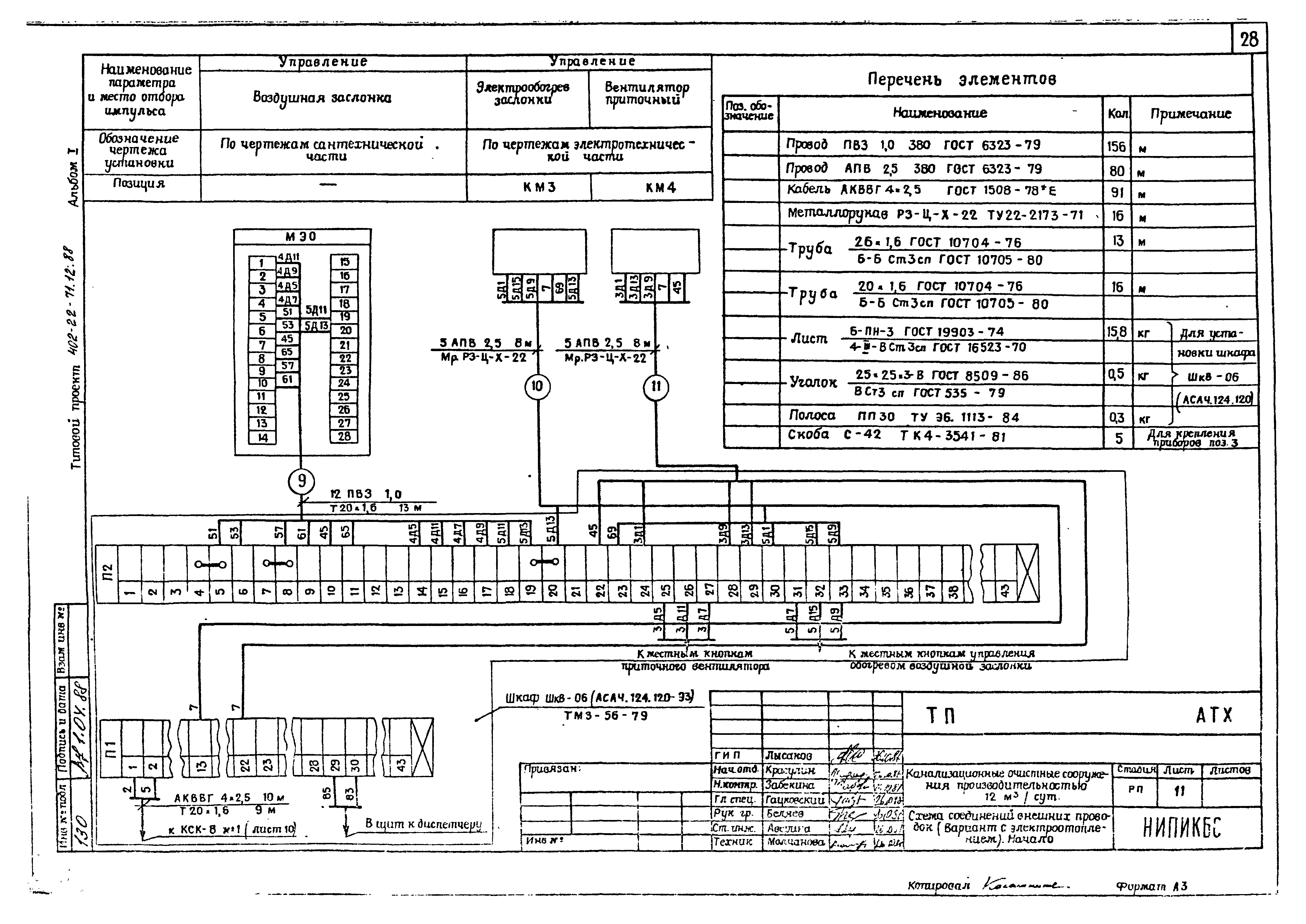 Типовой проект 402-22-71.12.88