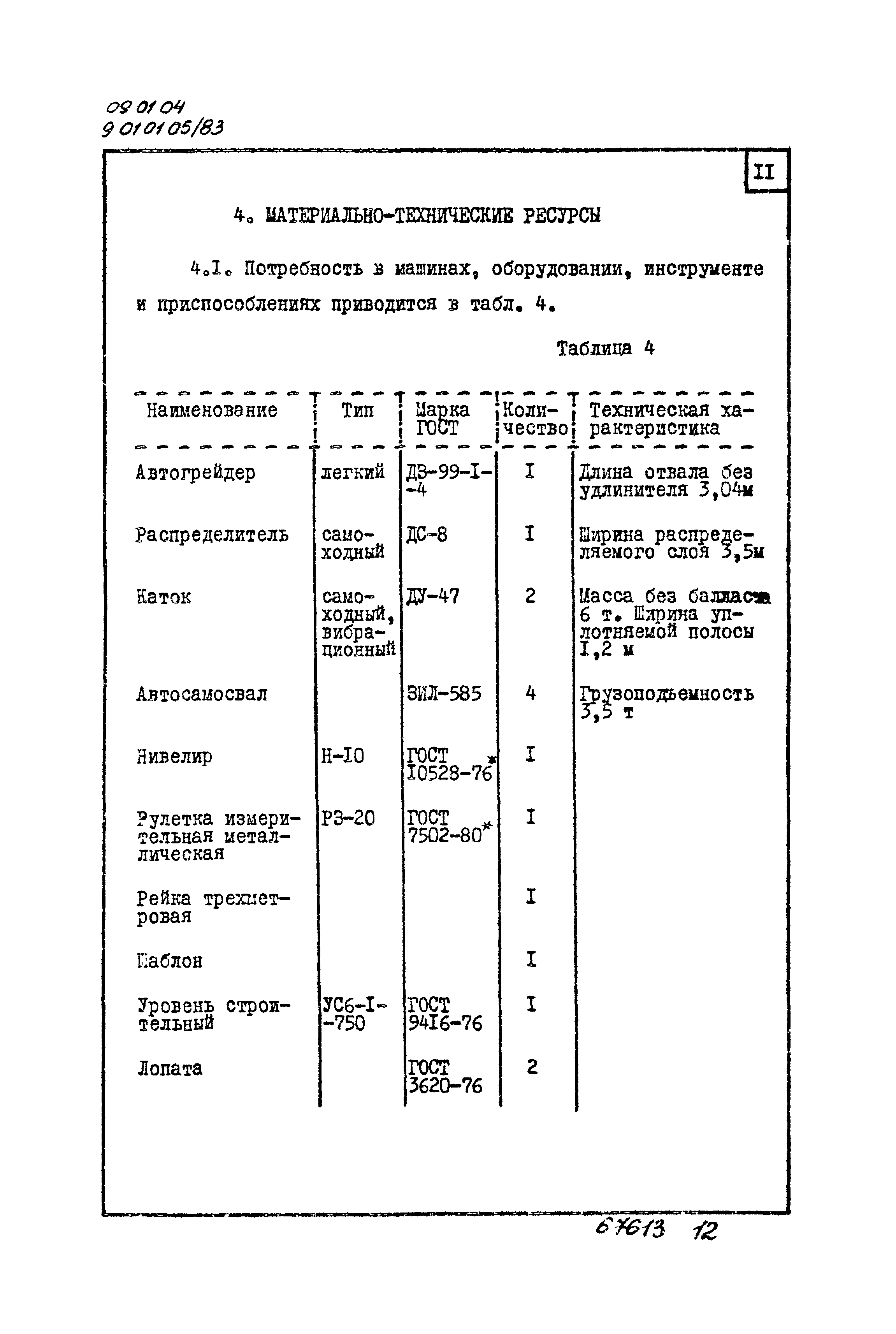 ТТК 09.01.04