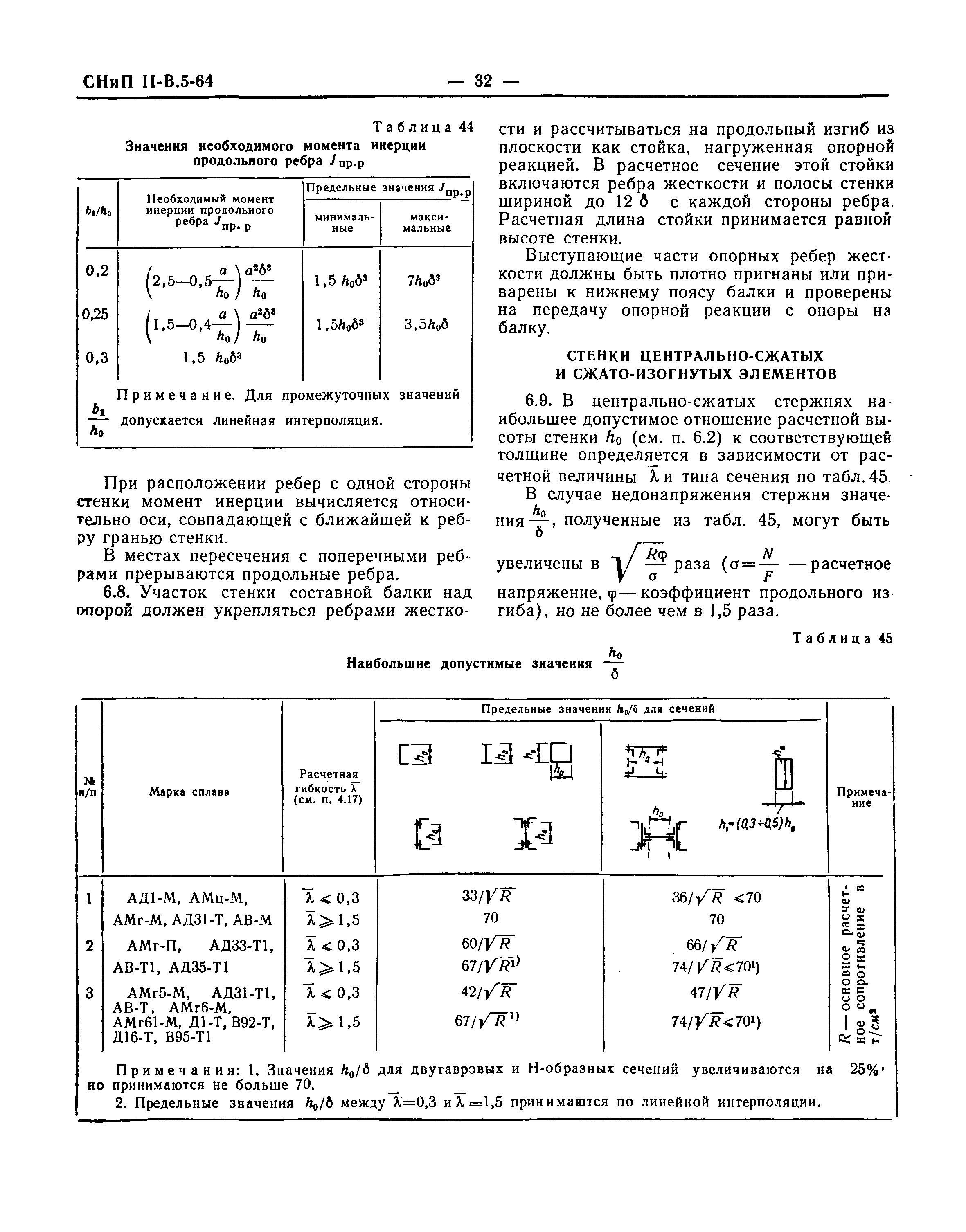 СНиП II-В.5-64