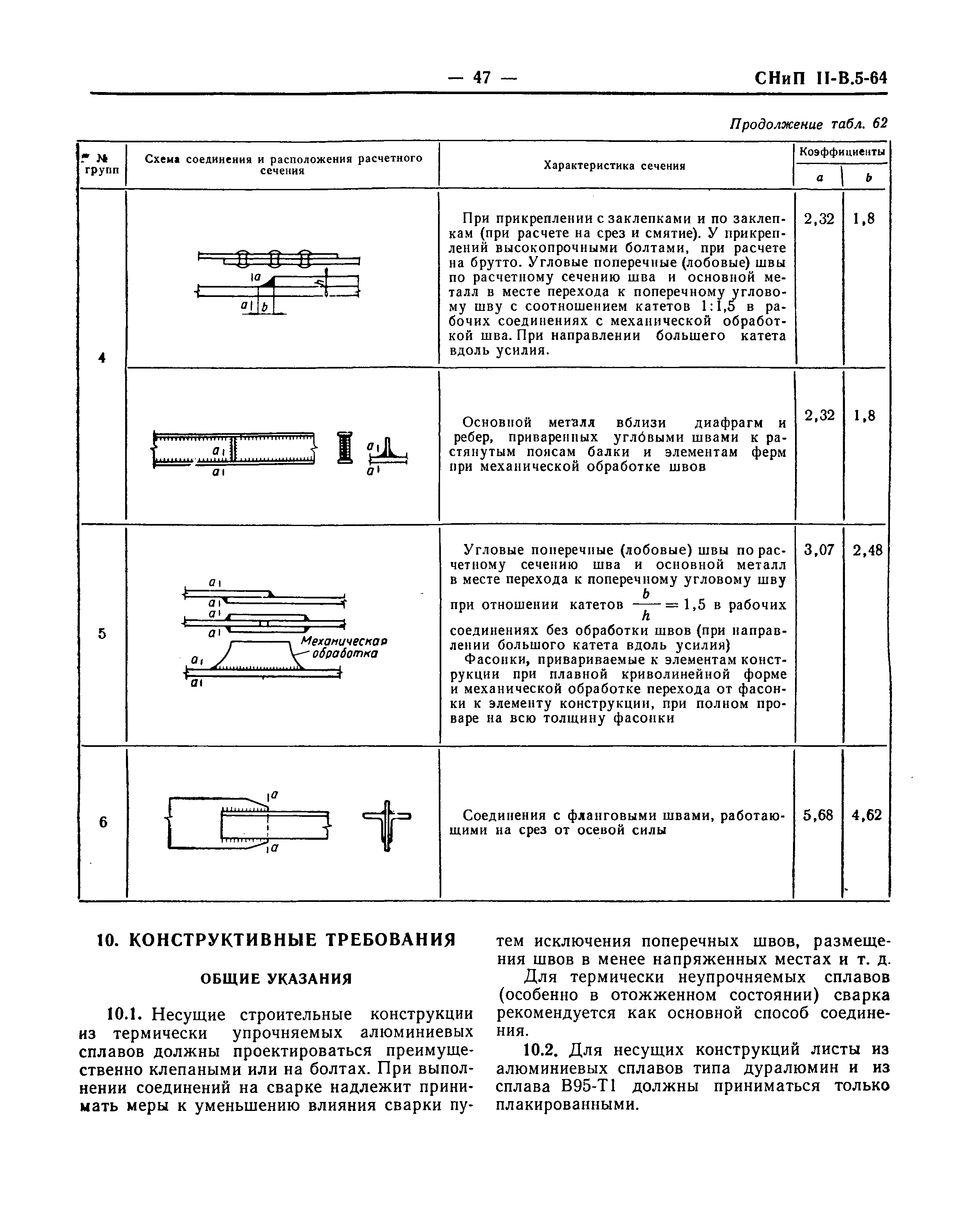 СНиП II-В.5-64