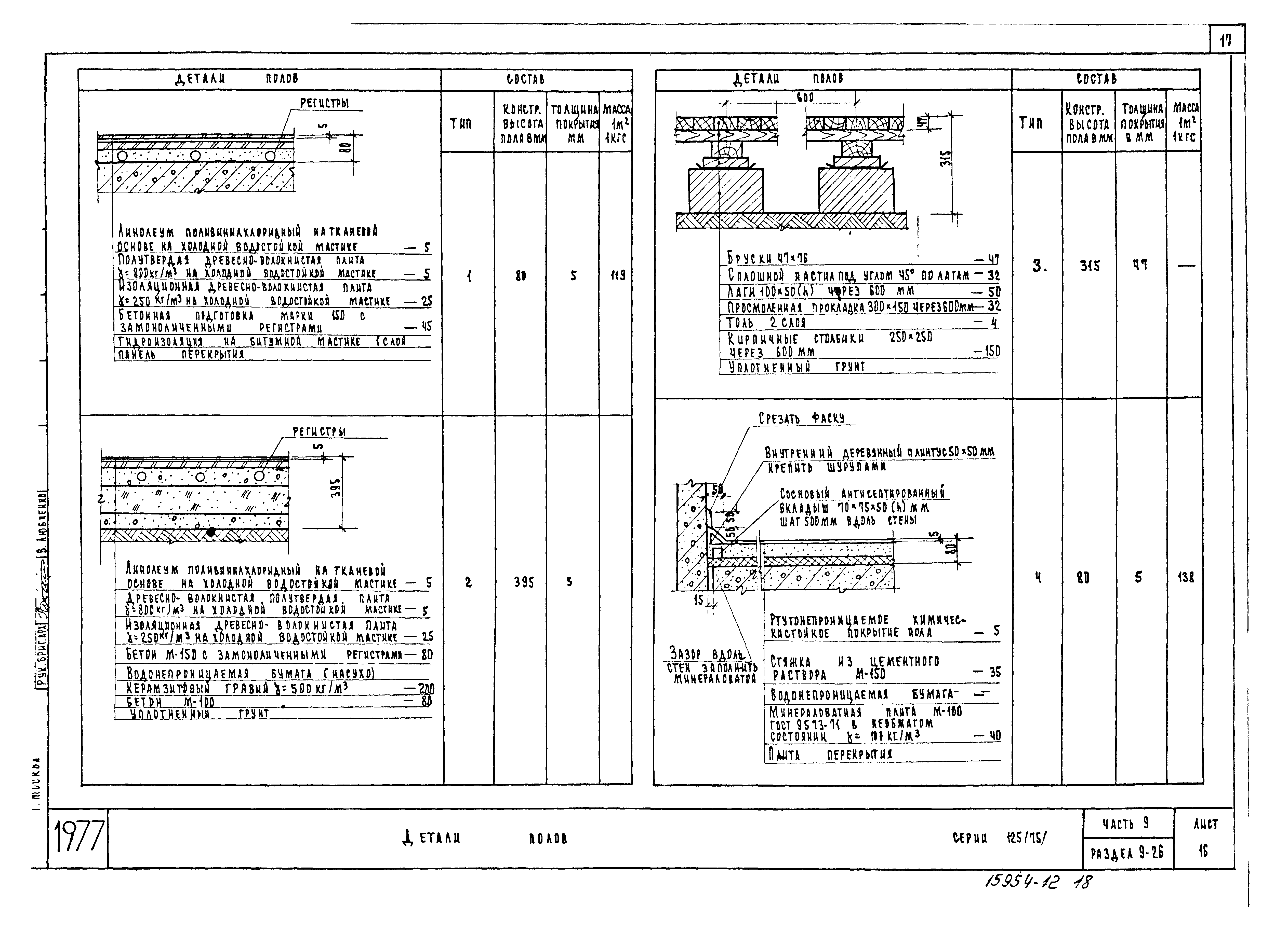 Типовой проект Серия 75