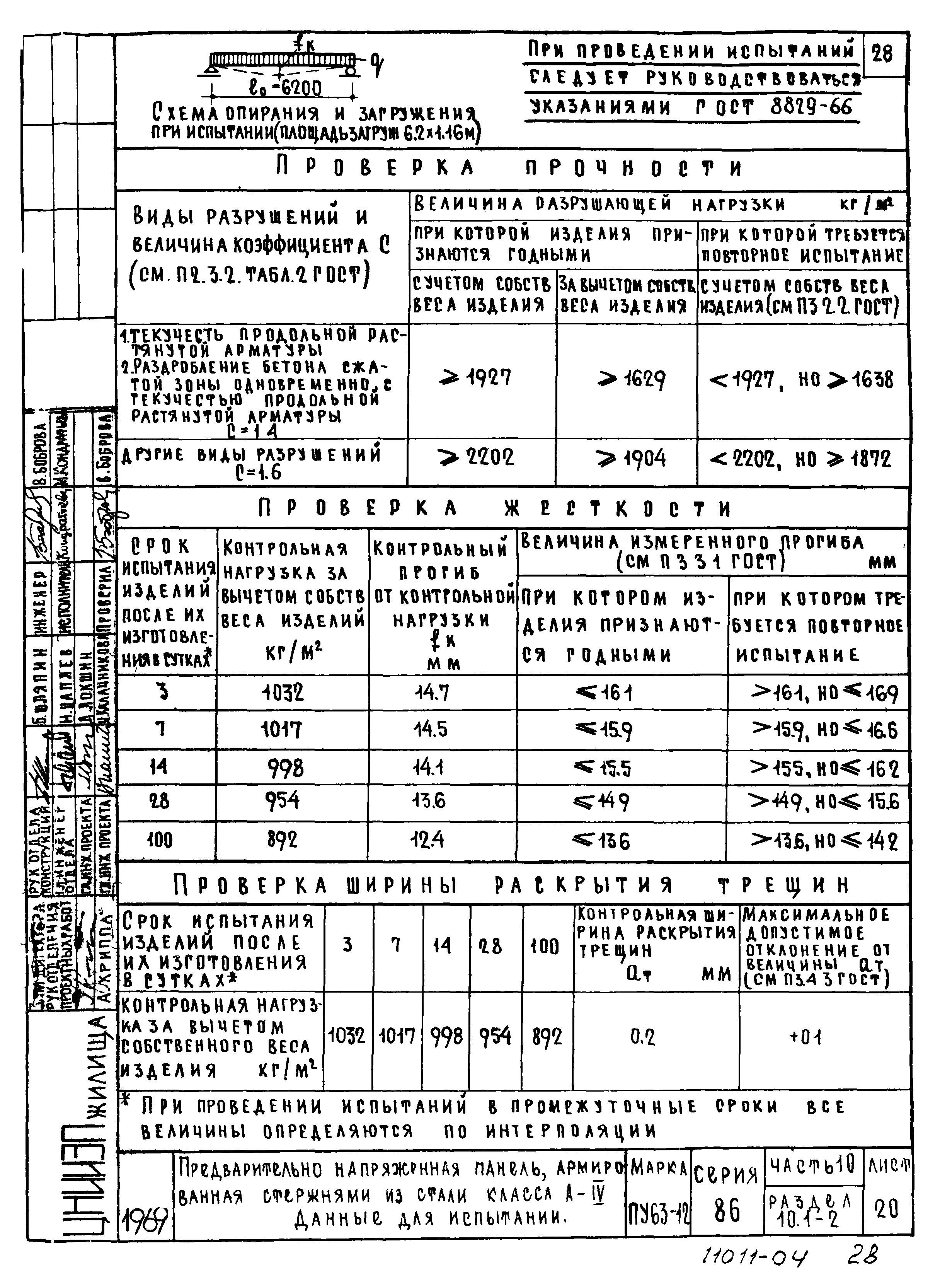 Типовой проект Серия 86