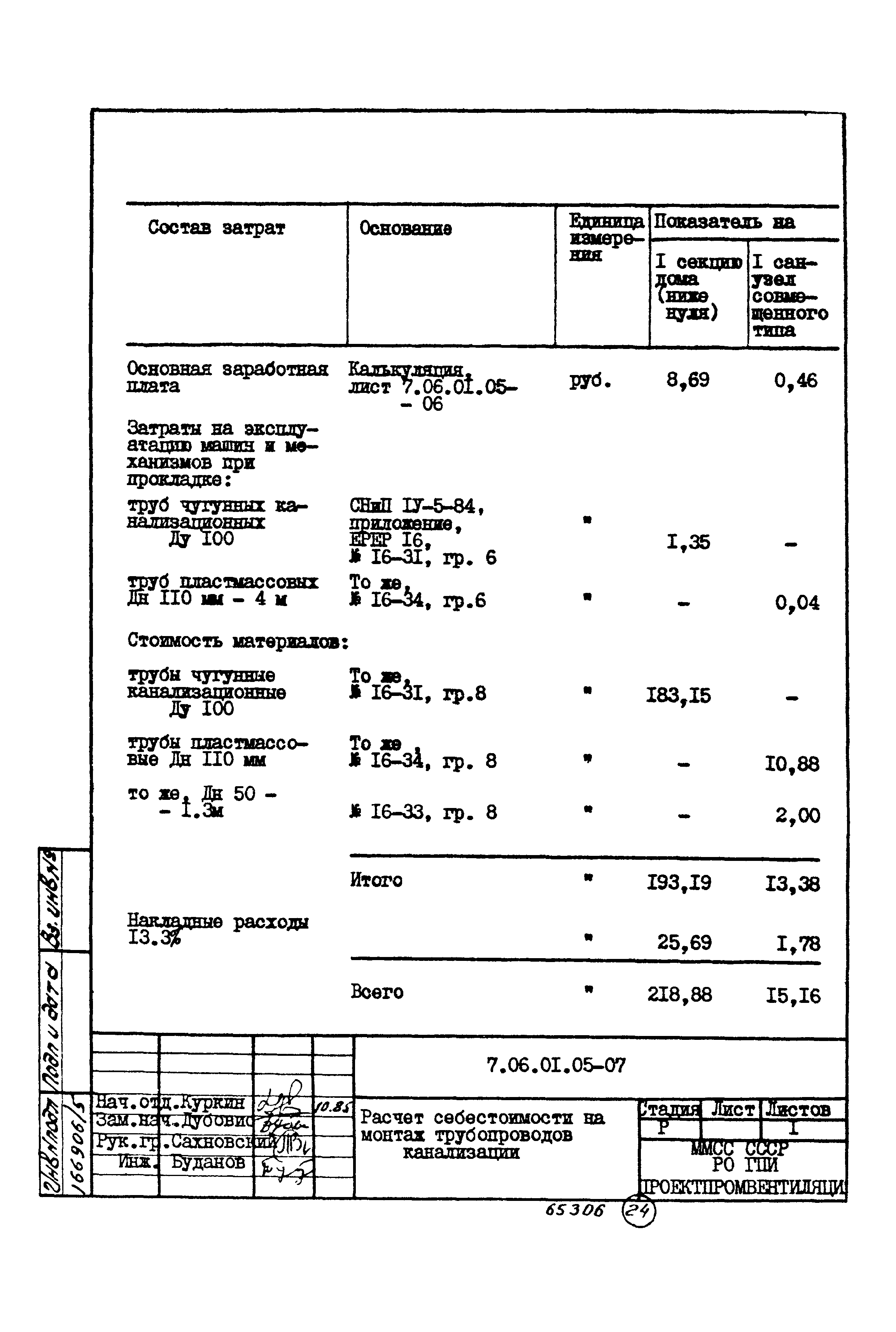 ТТК 7.06.01.05