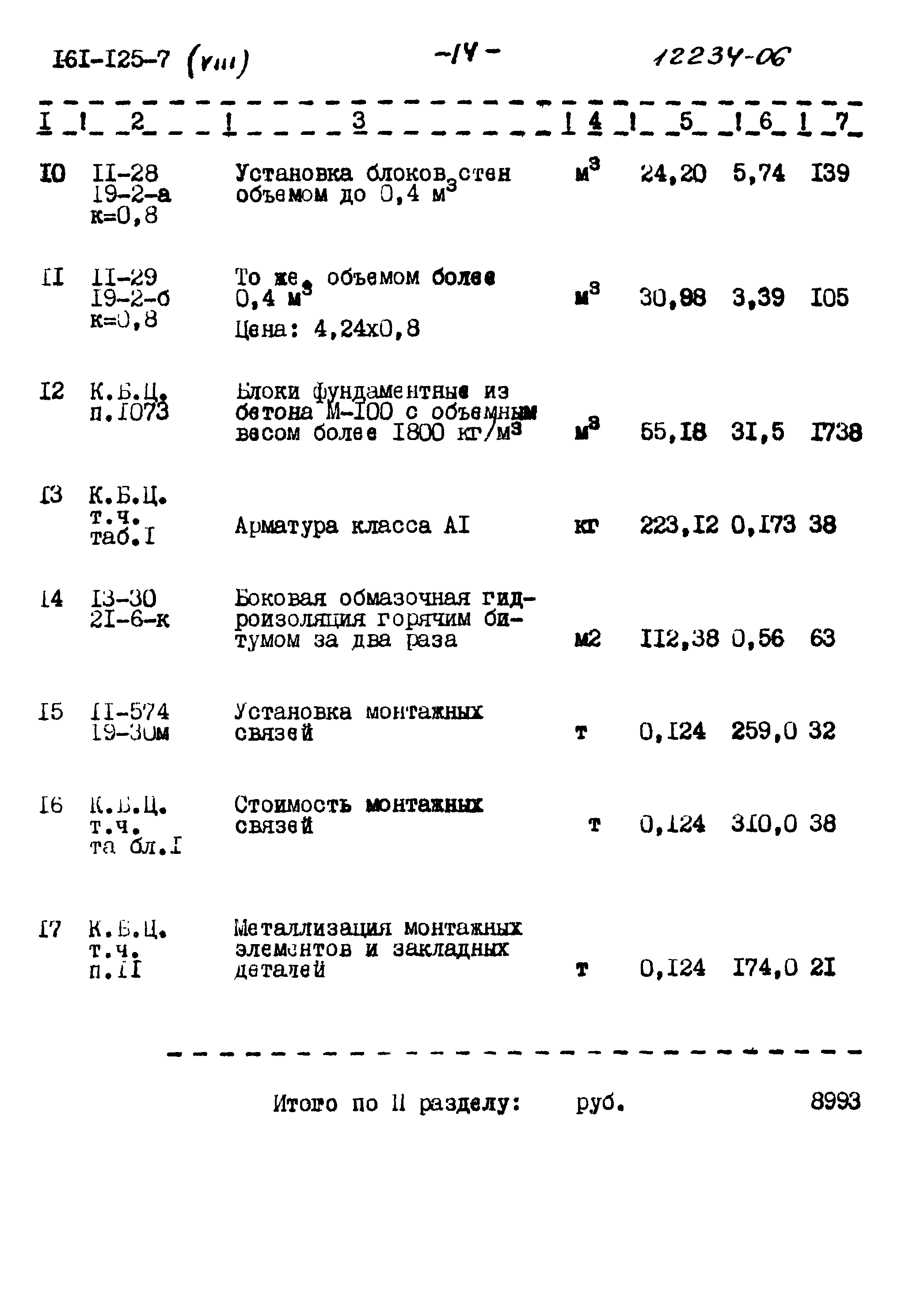 Типовой проект 161-125-7