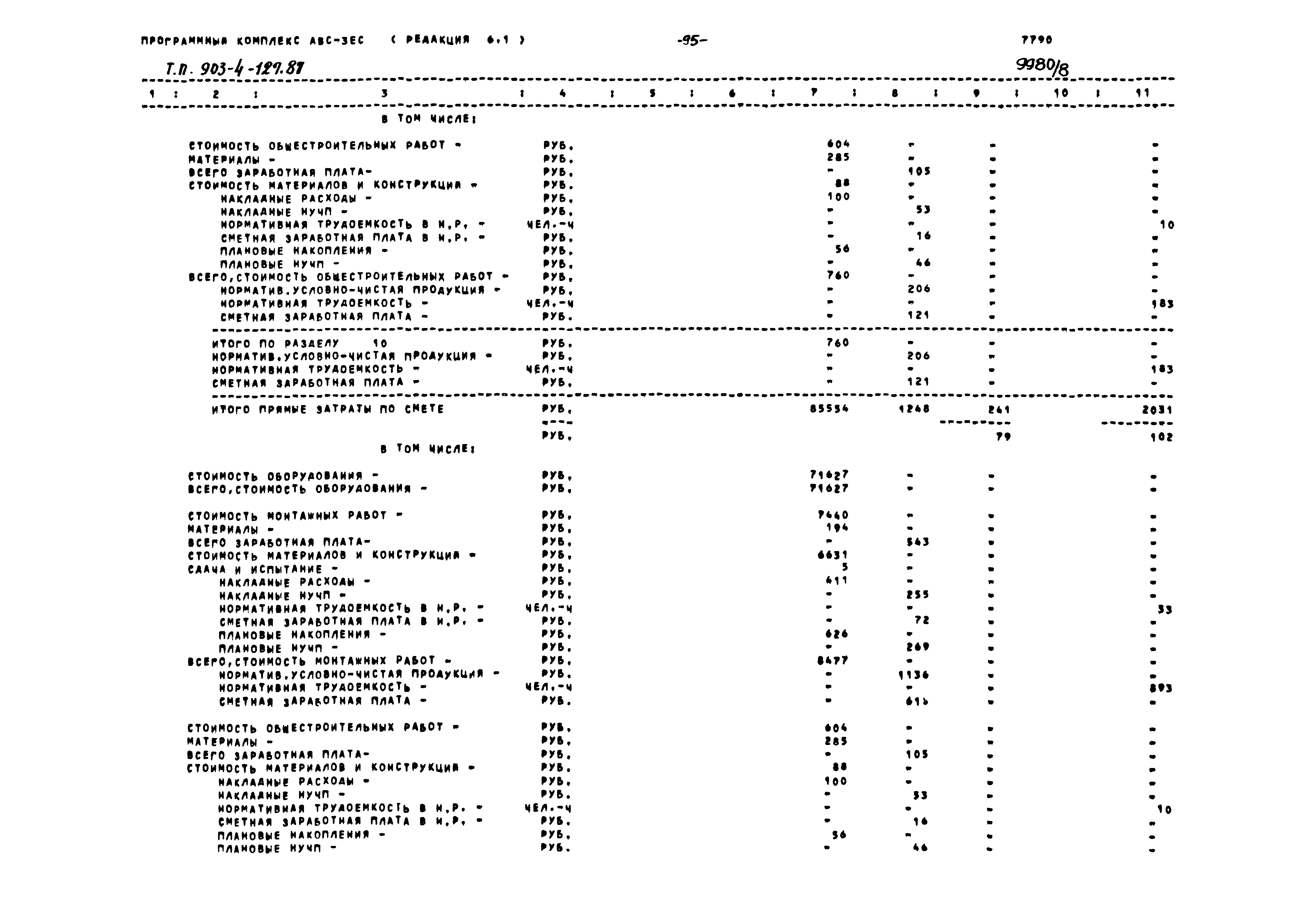 Типовой проект 903-4-127.87