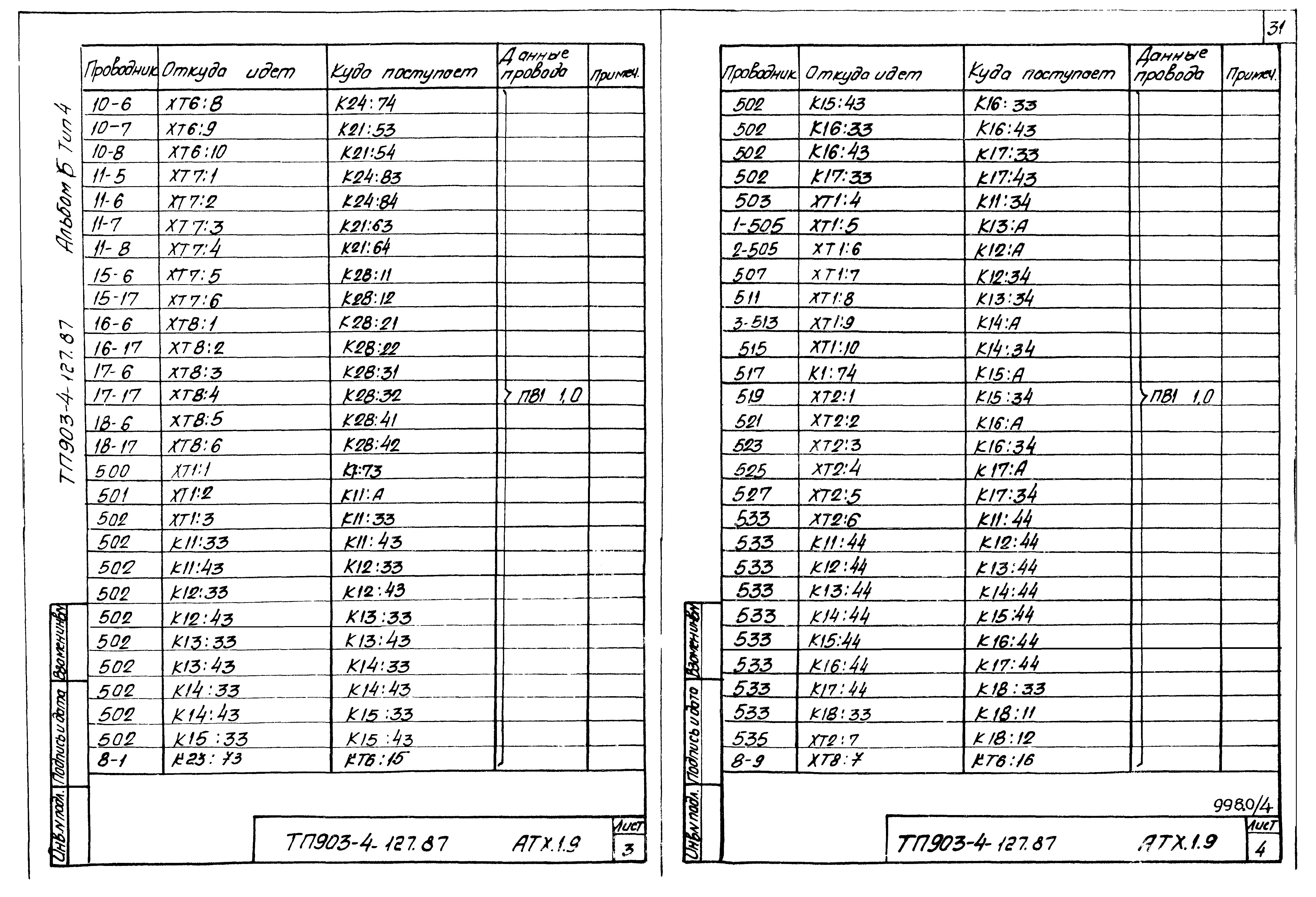 Типовой проект 903-4-127.87