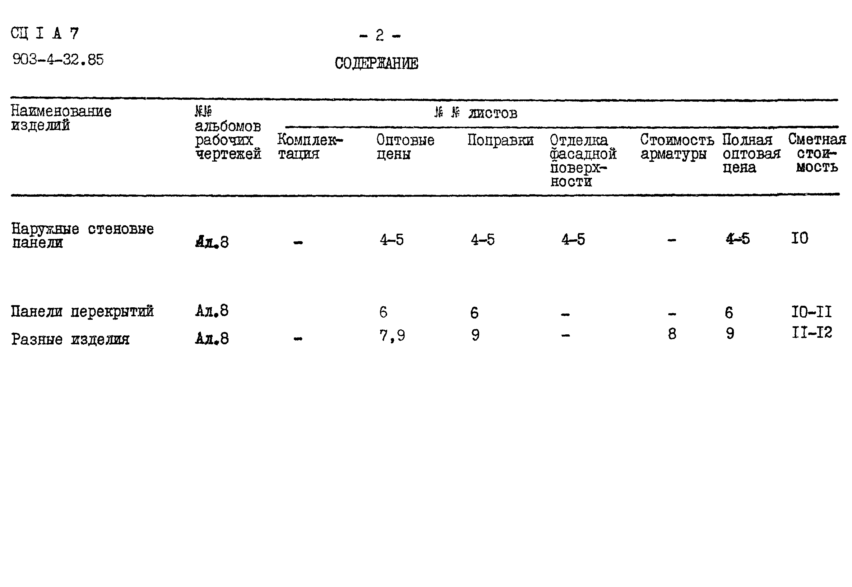 Типовой проект 903-4-35.85