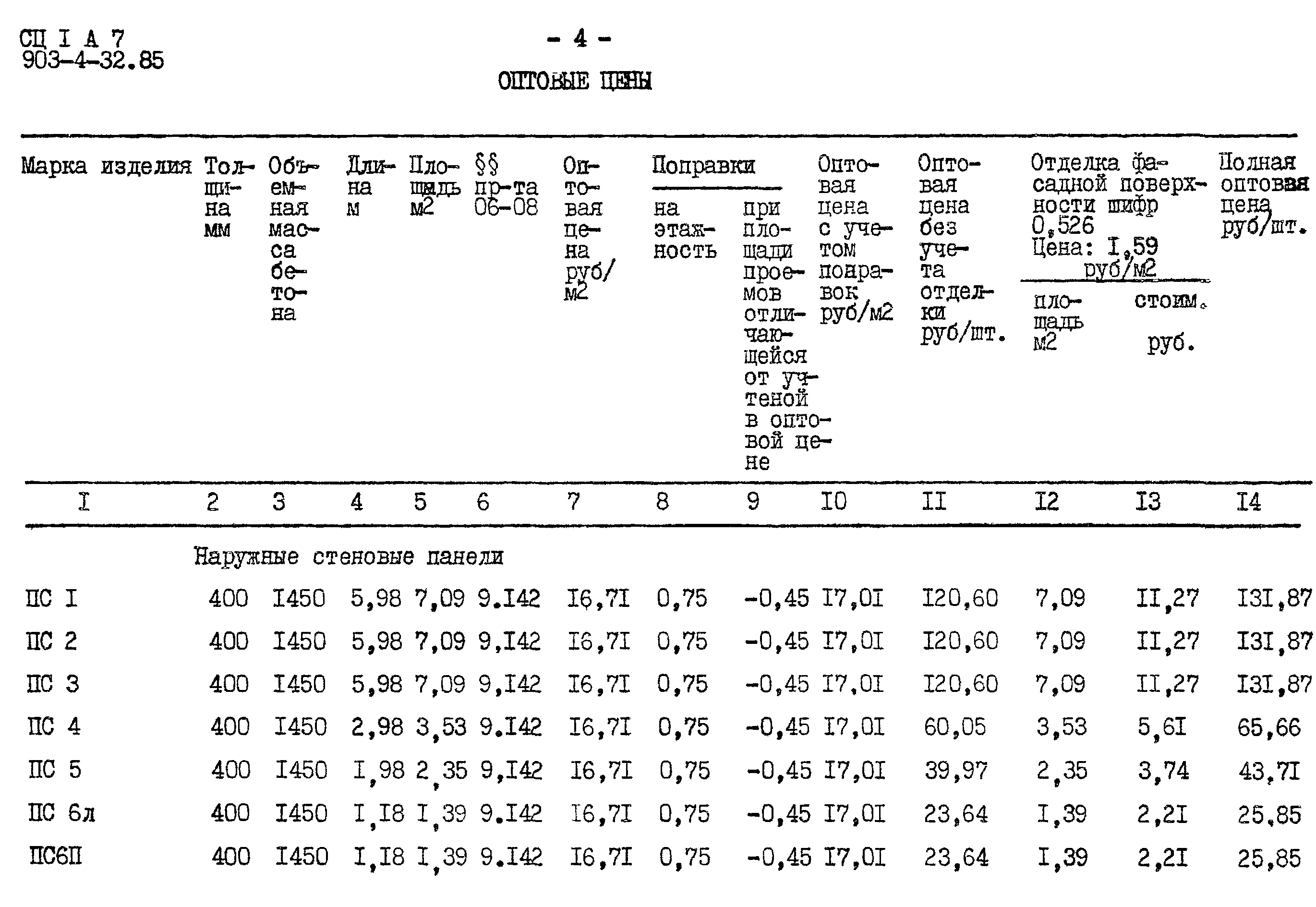 Типовой проект 903-4-35.85