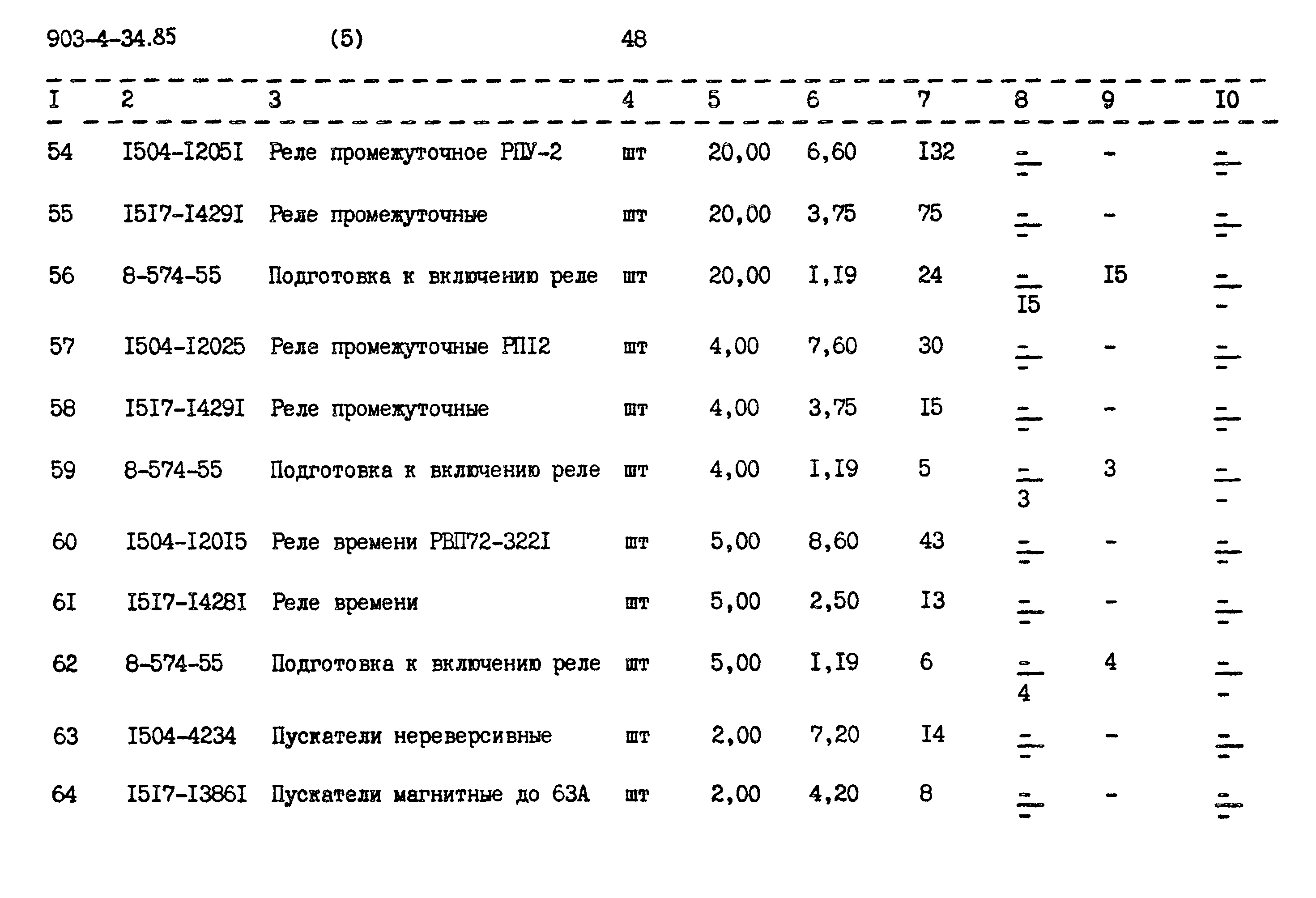 Типовой проект 903-4-34.85