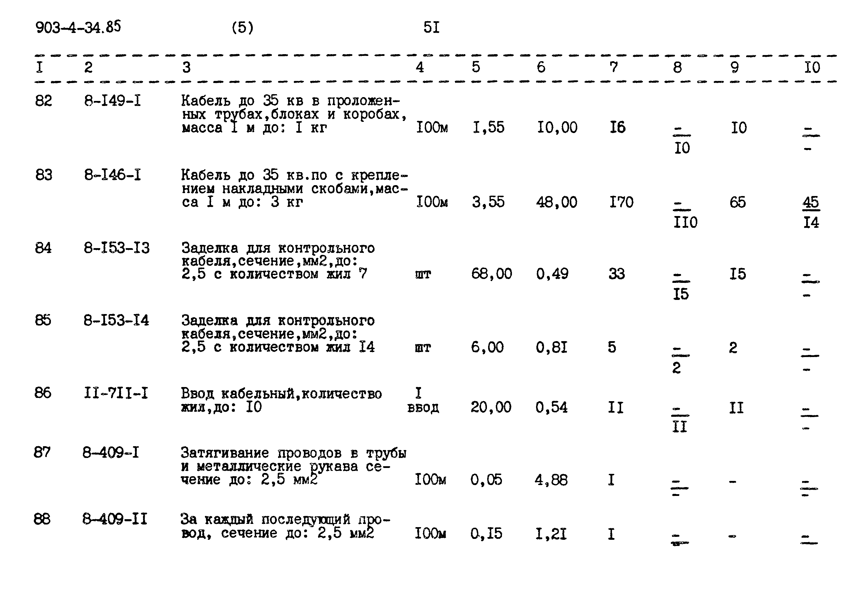 Типовой проект 903-4-34.85