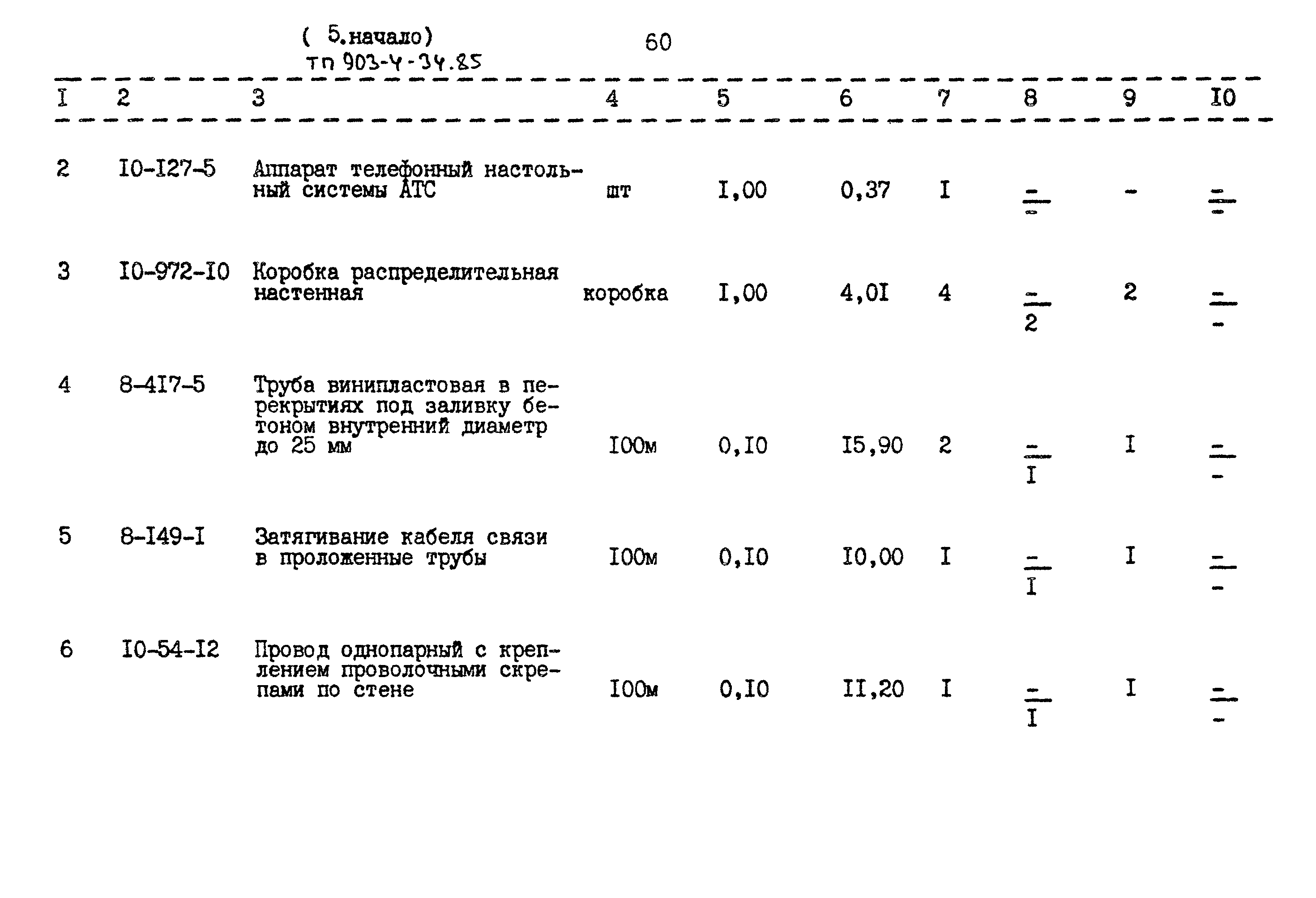 Типовой проект 903-4-34.85