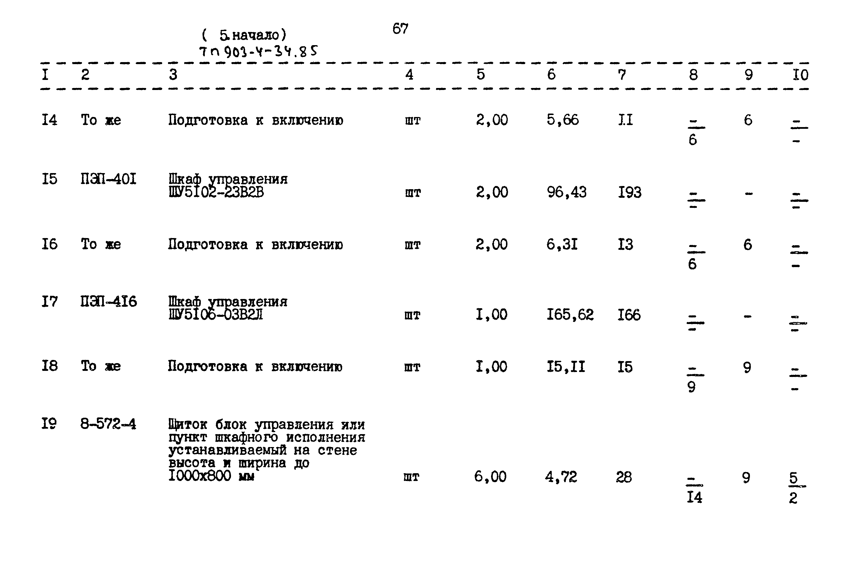 Типовой проект 903-4-34.85