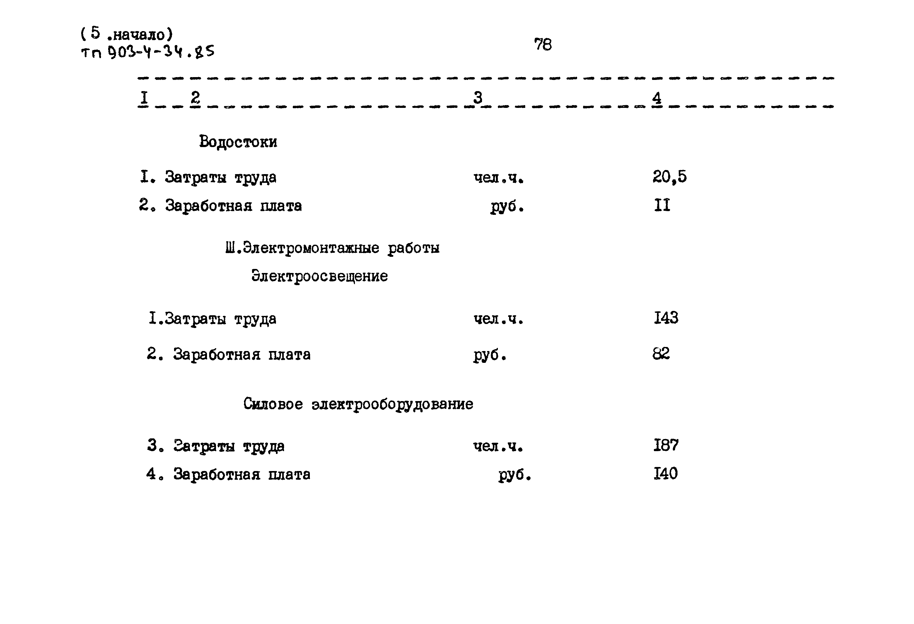 Типовой проект 903-4-34.85