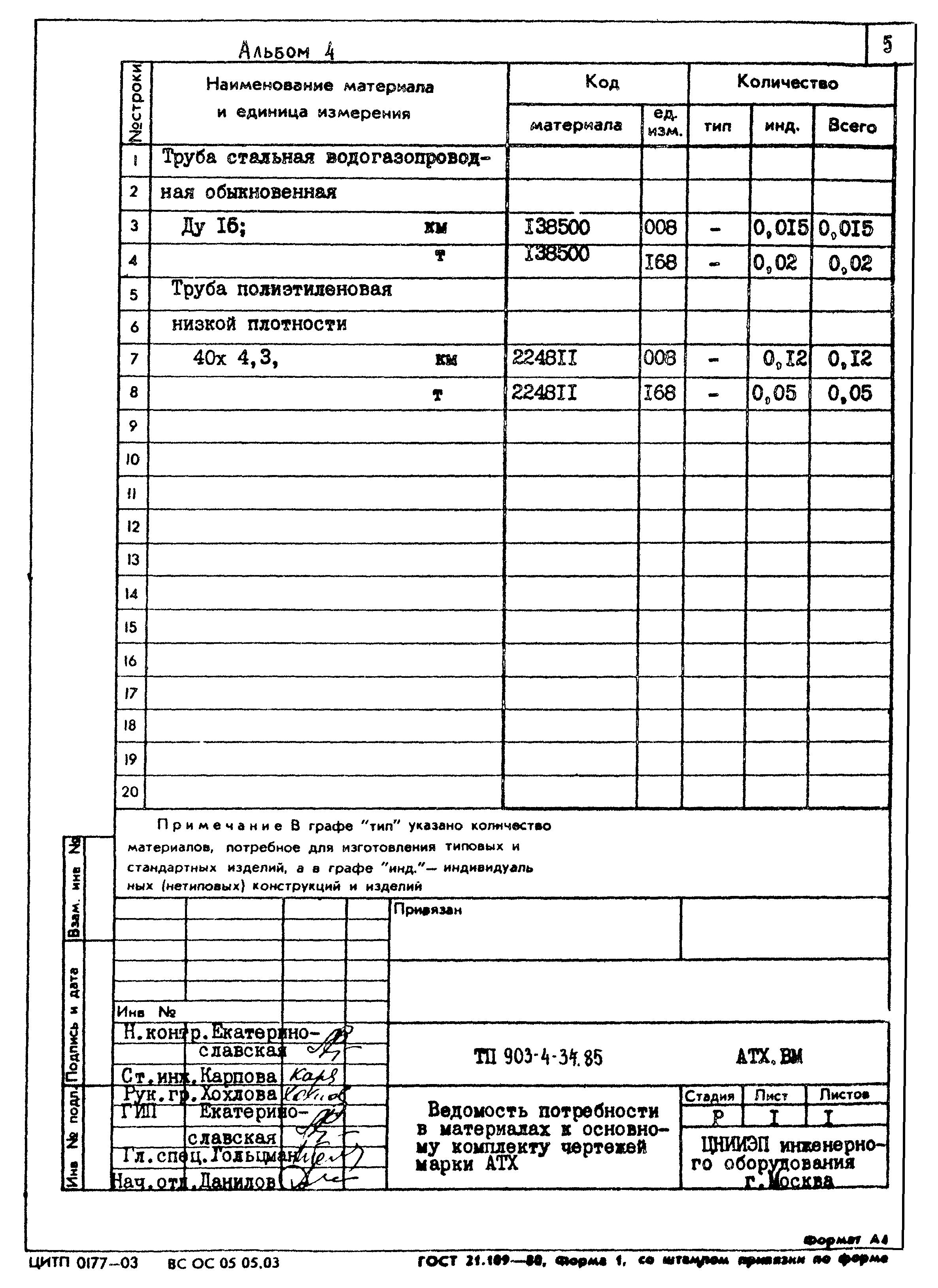 Типовой проект 903-4-34.85