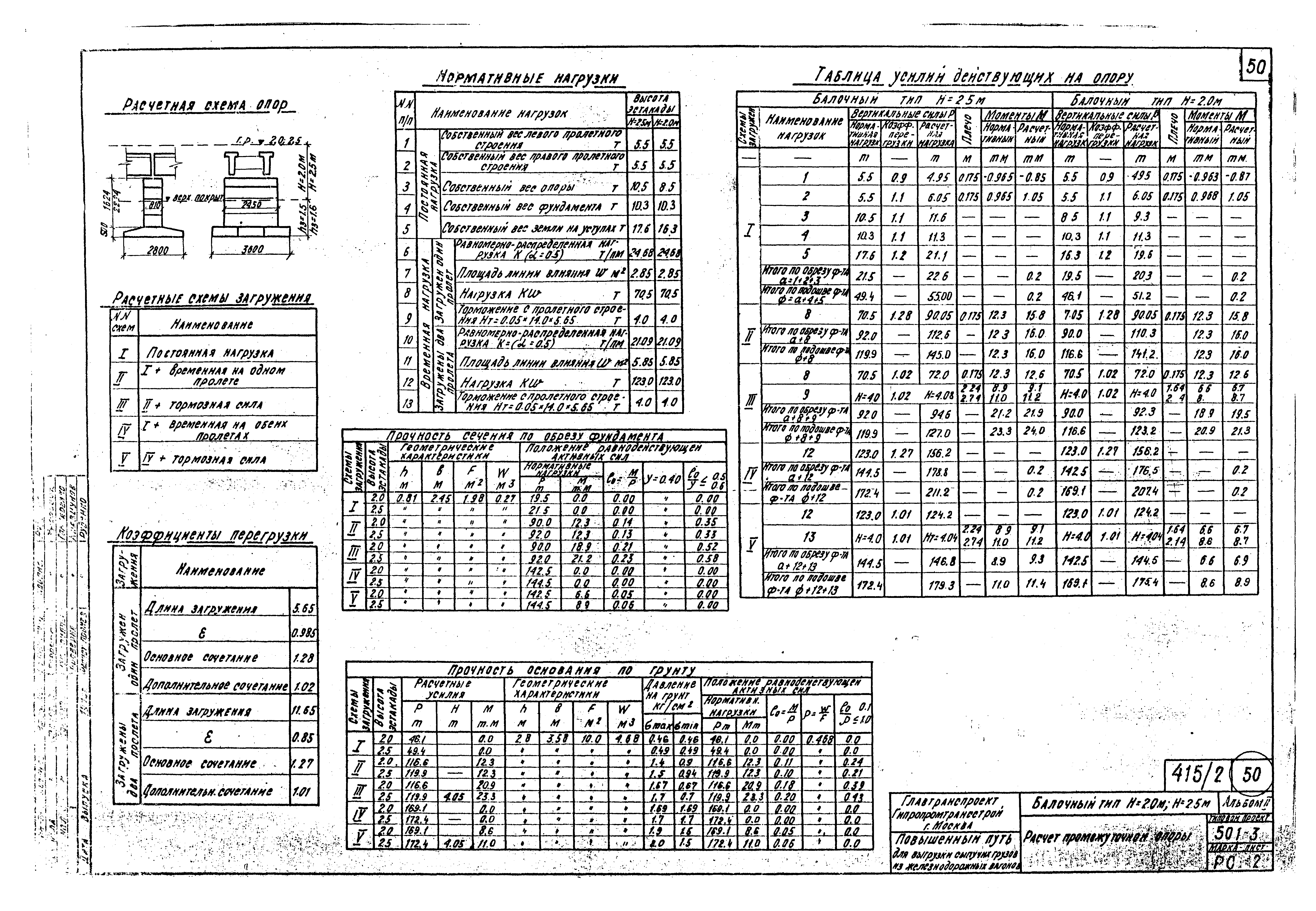 Типовой проект 501-3