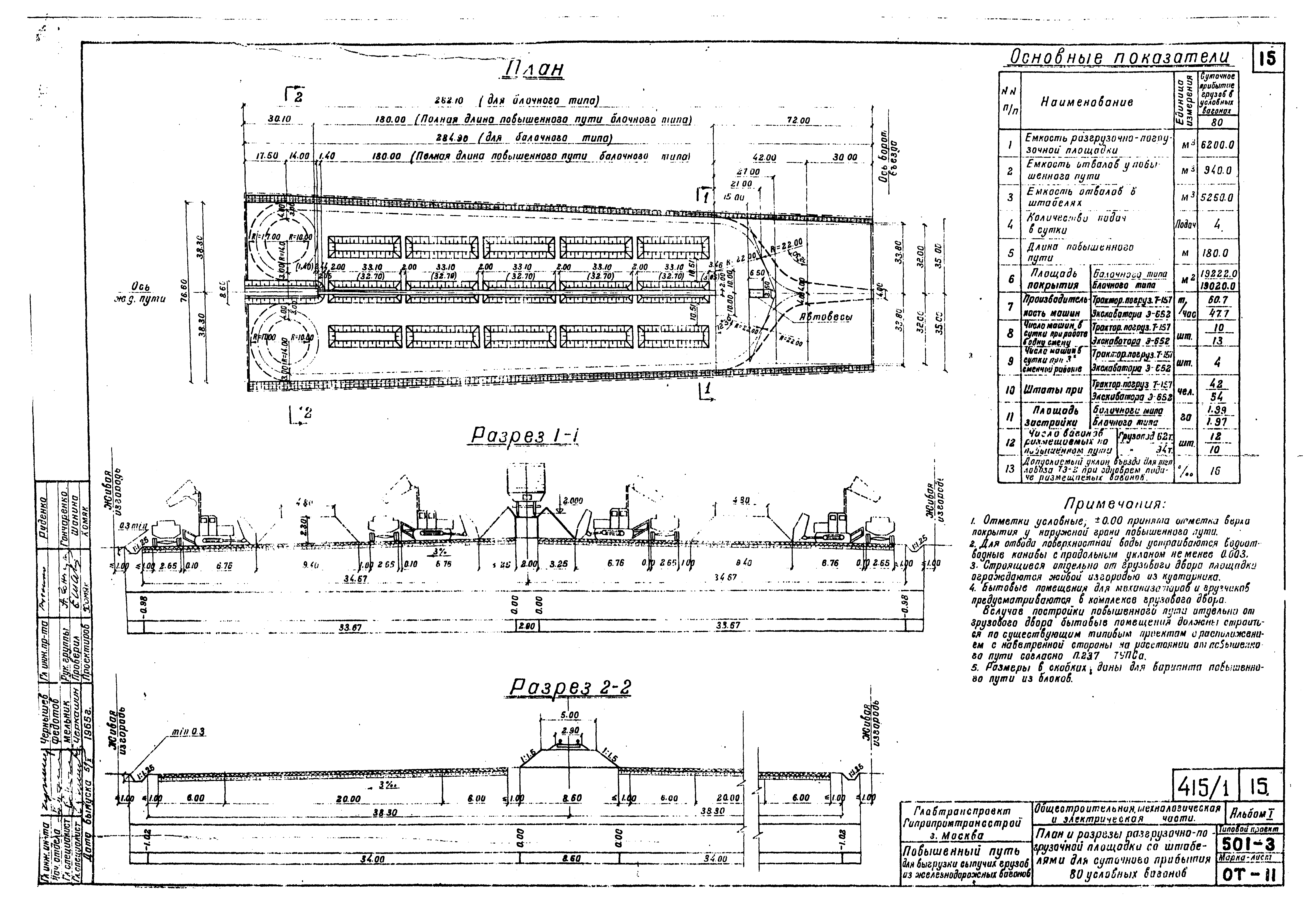 Типовой проект 501-3