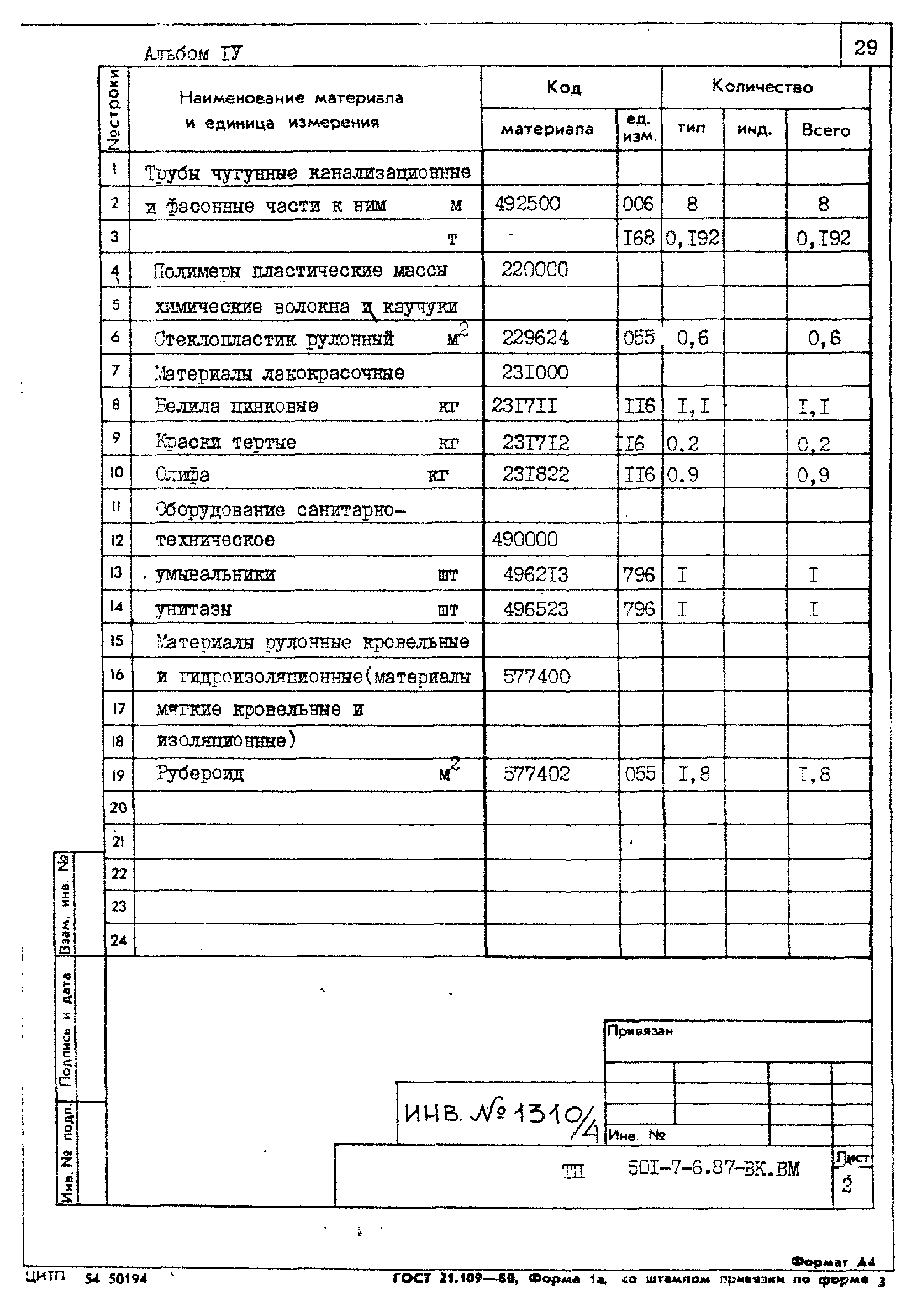 Типовой проект 501-7-6.87