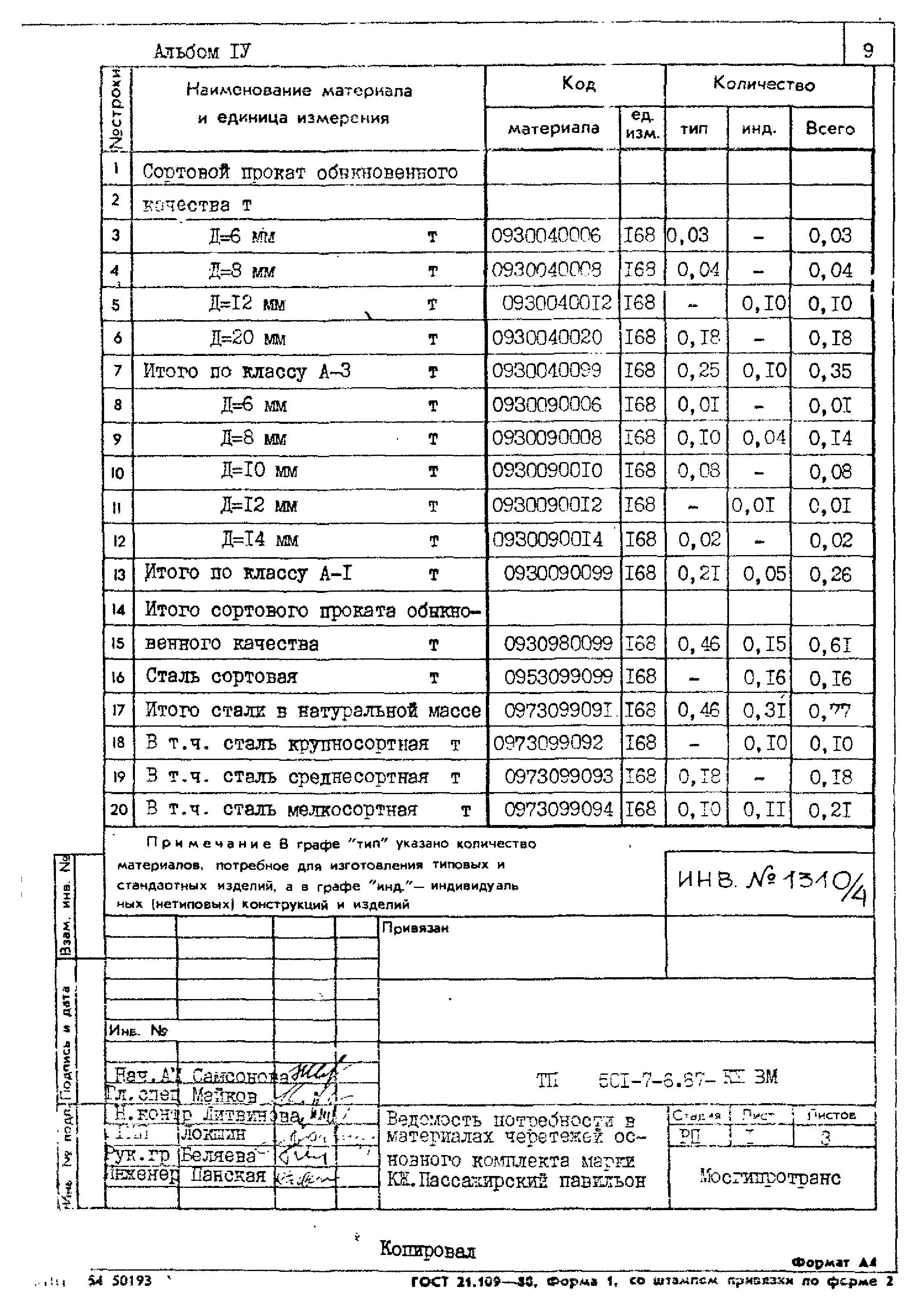 Типовой проект 501-7-6.87