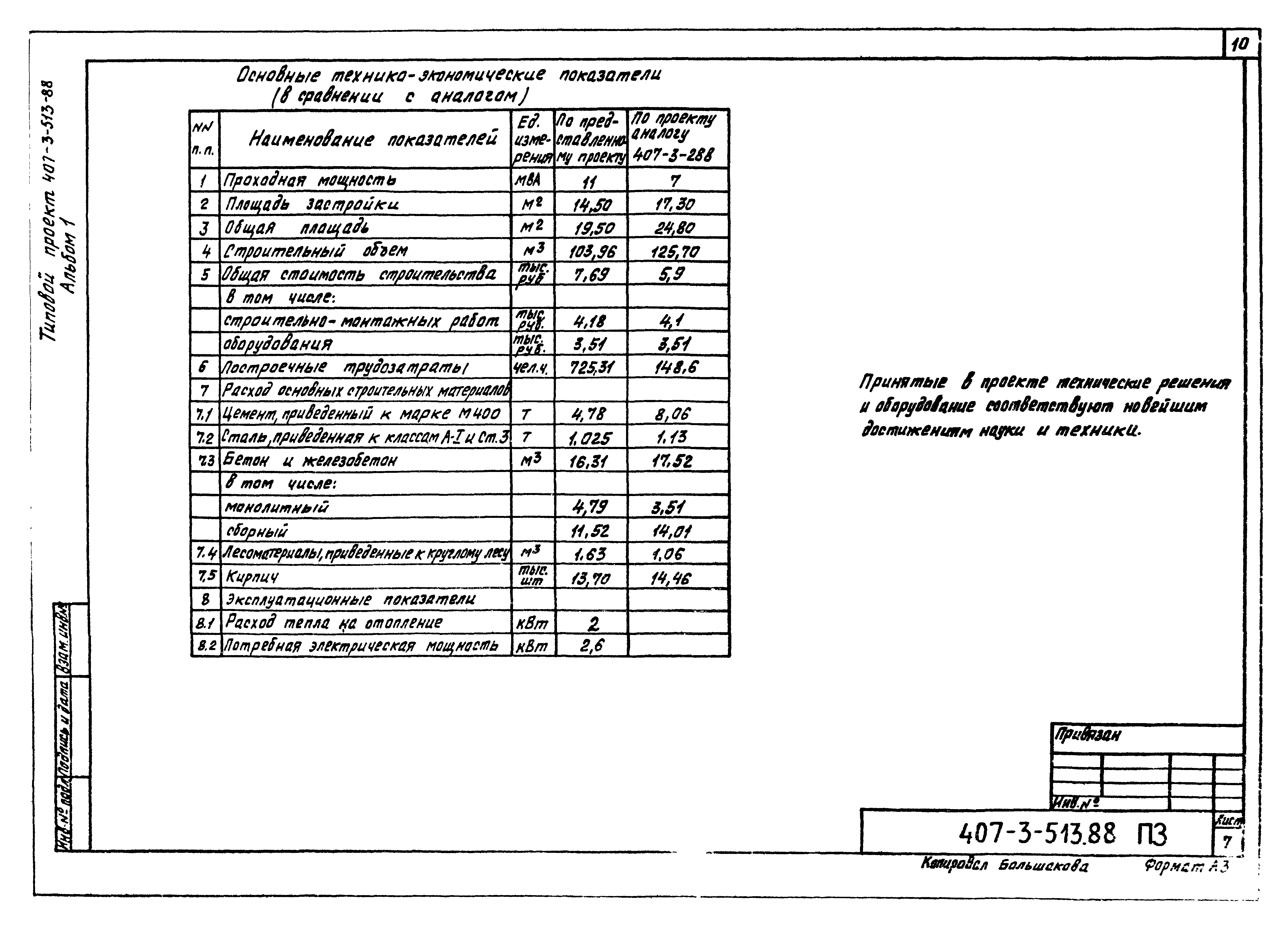 Типовой проект 407-3-513.88