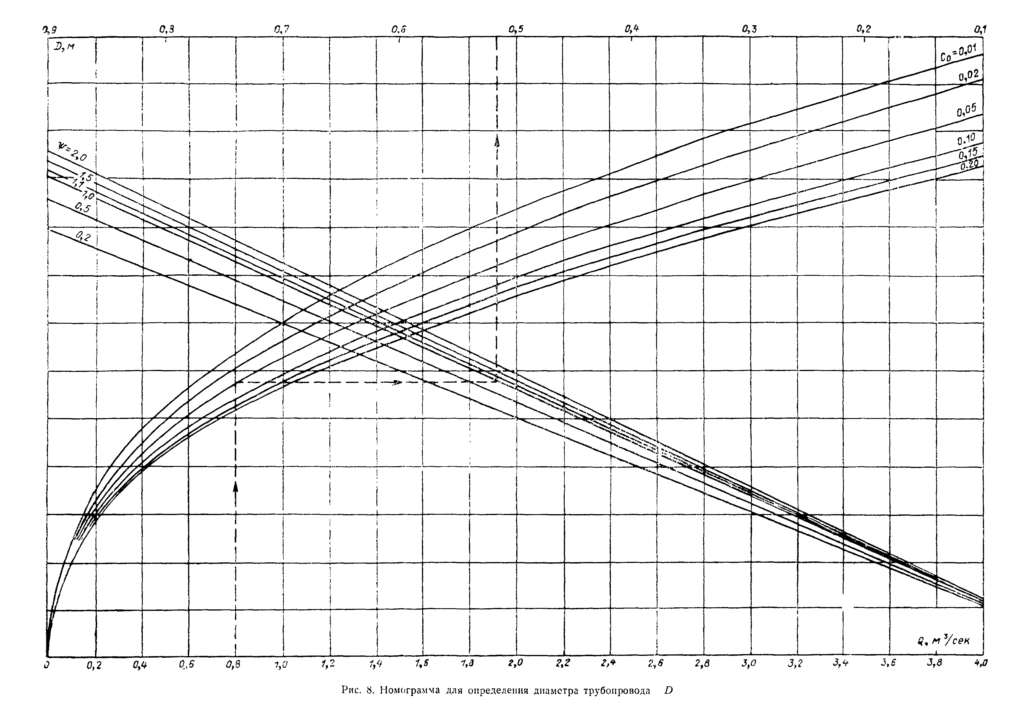 П 59-72