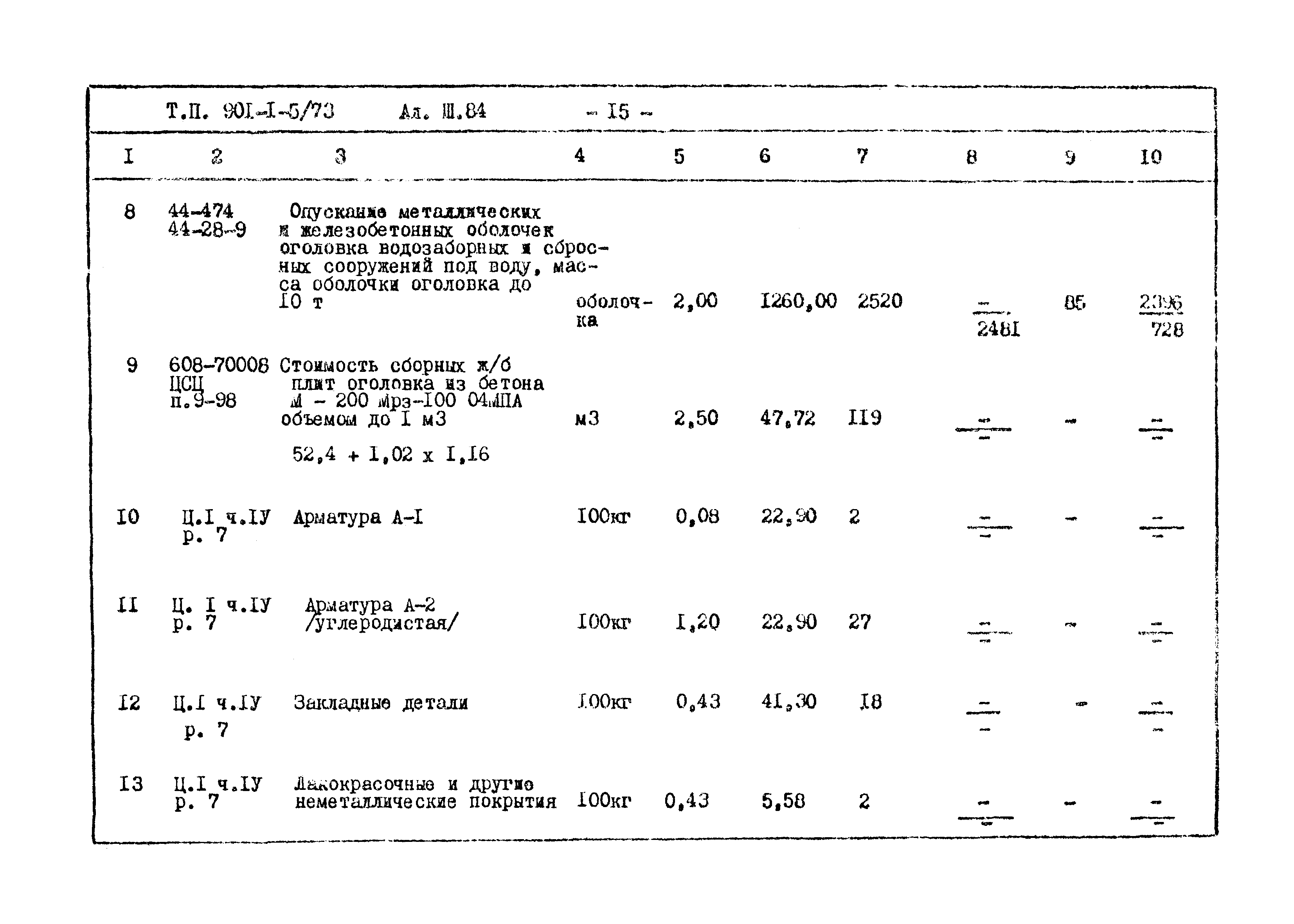 Типовой проект 901-1-5/73