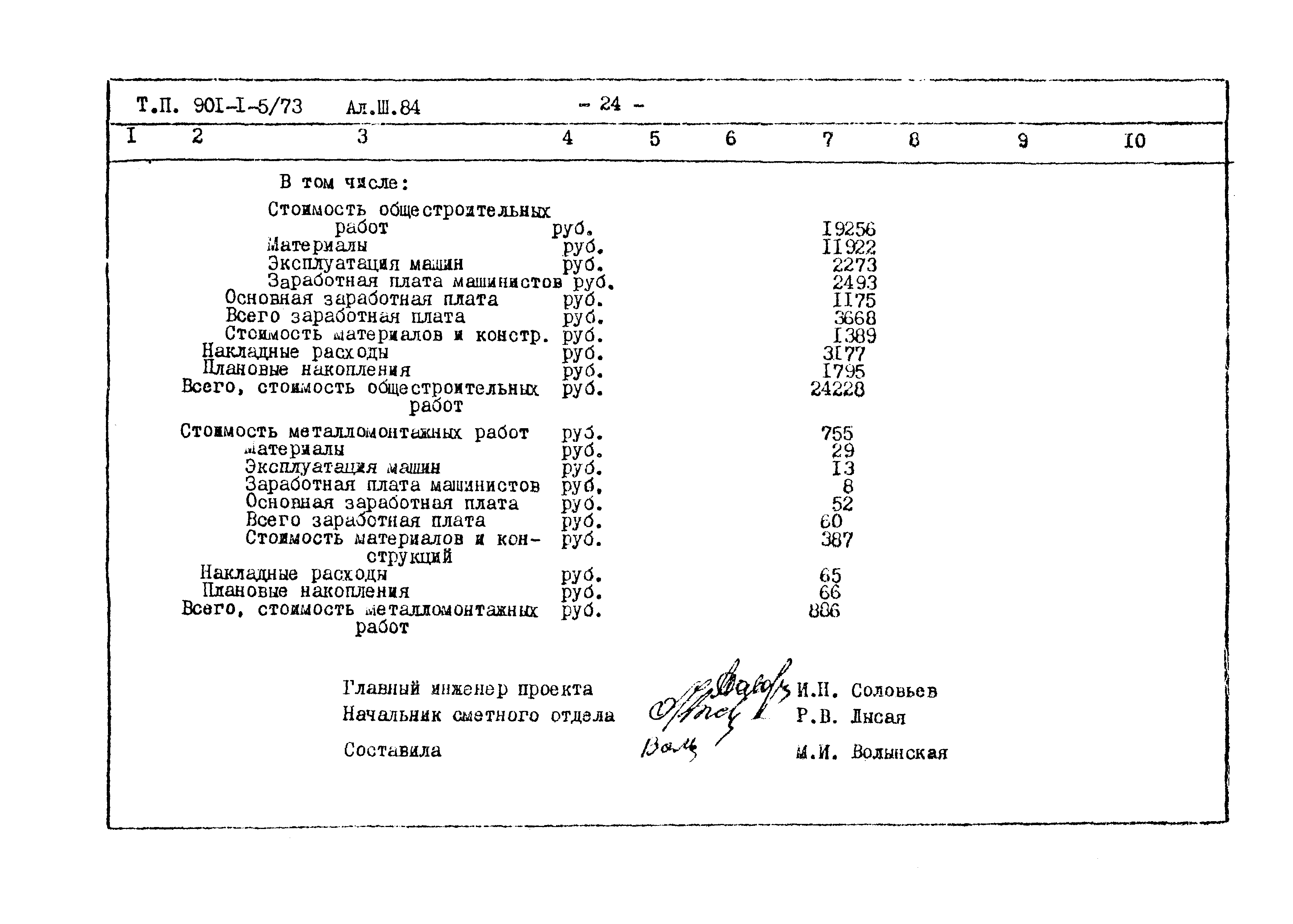 Типовой проект 901-1-5/73