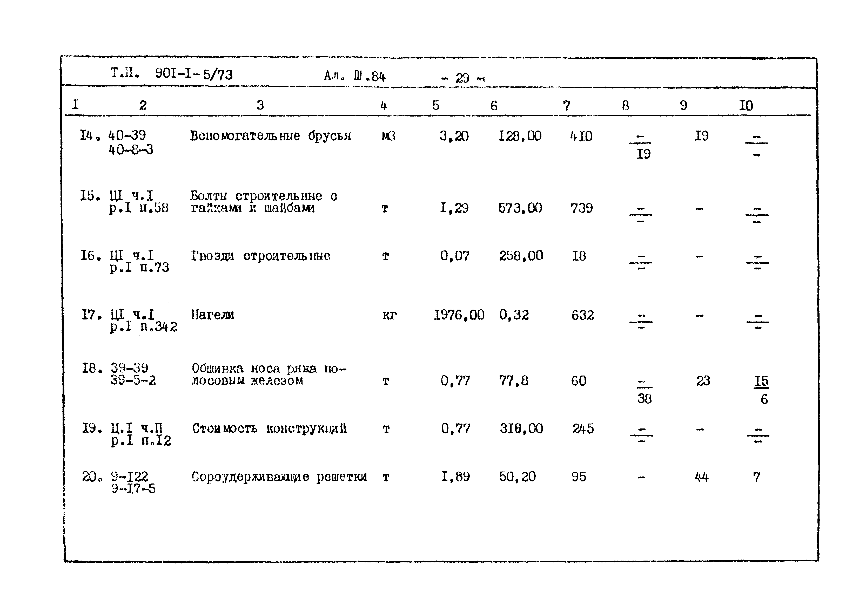 Типовой проект 901-1-5/73