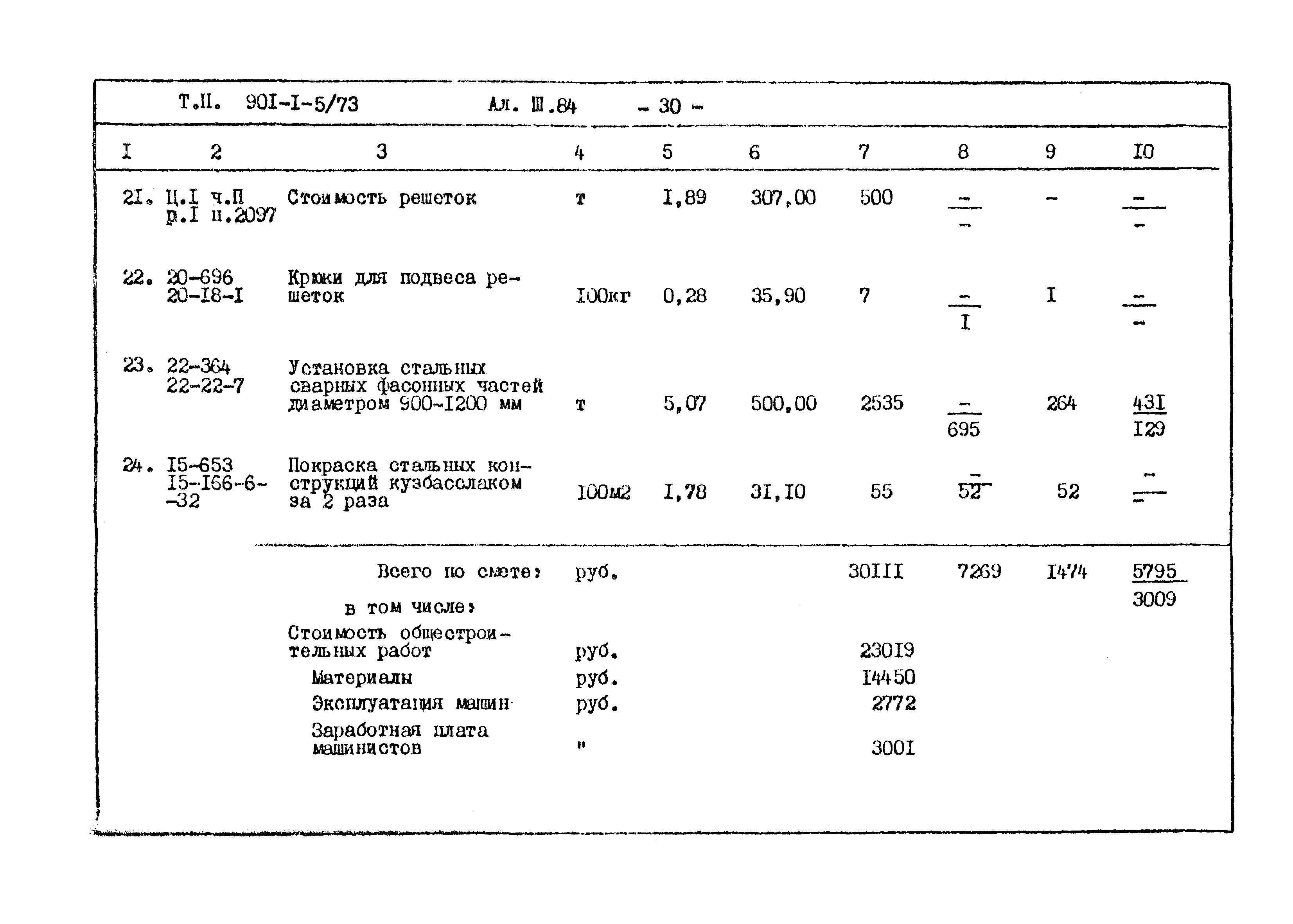 Типовой проект 901-1-5/73