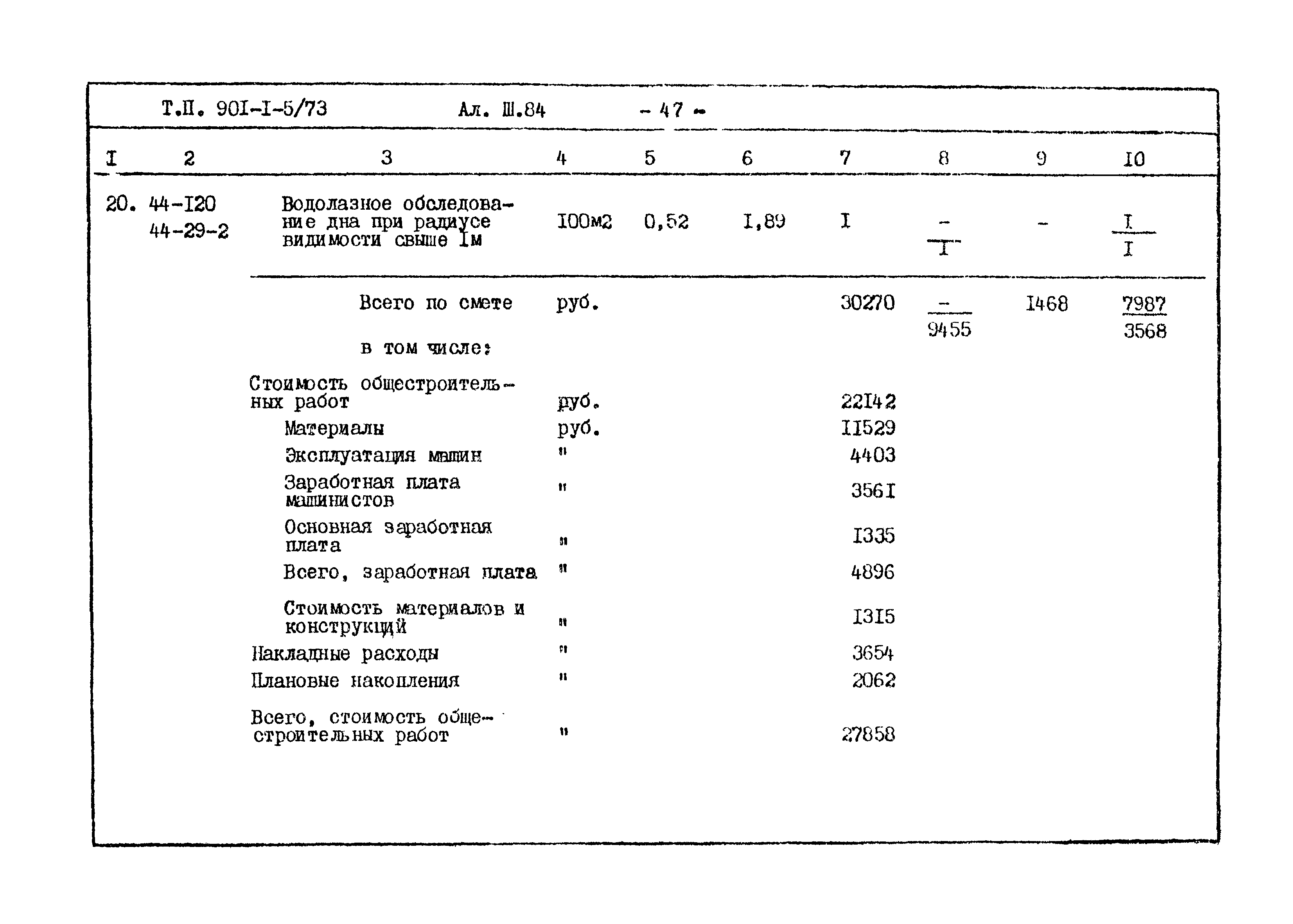 Типовой проект 901-1-5/73