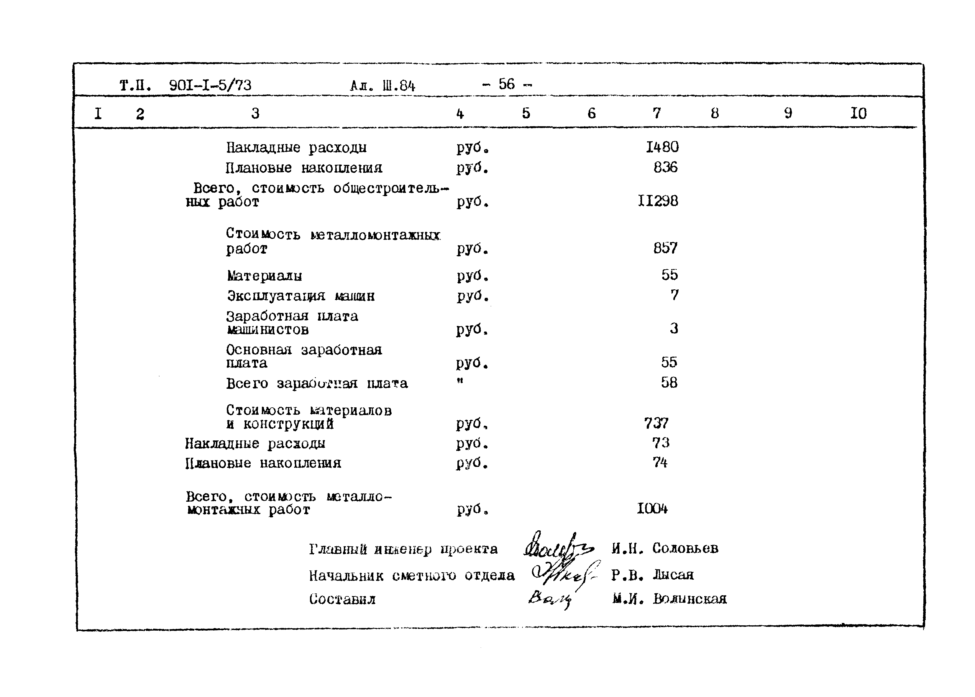 Типовой проект 901-1-5/73