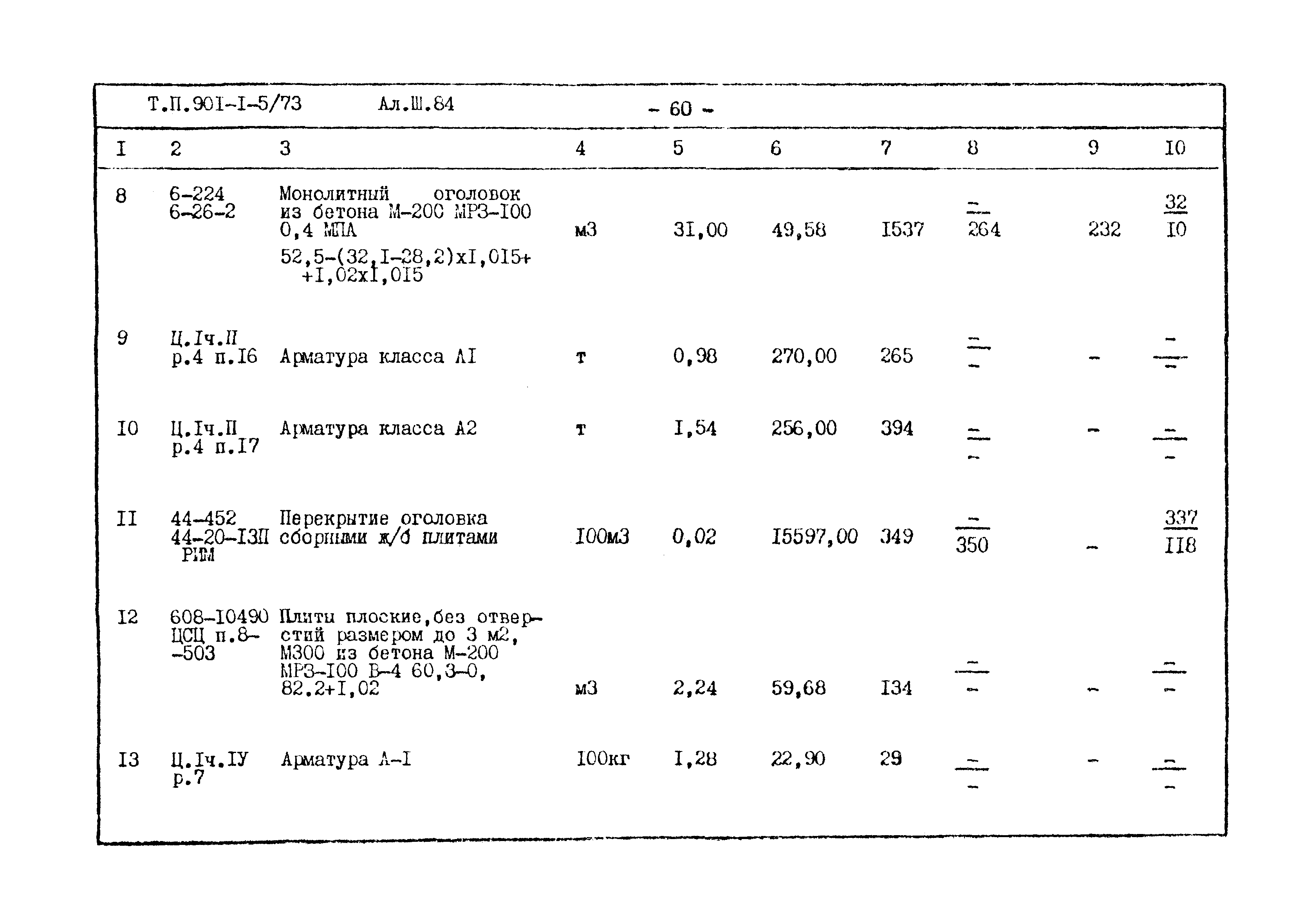 Типовой проект 901-1-5/73