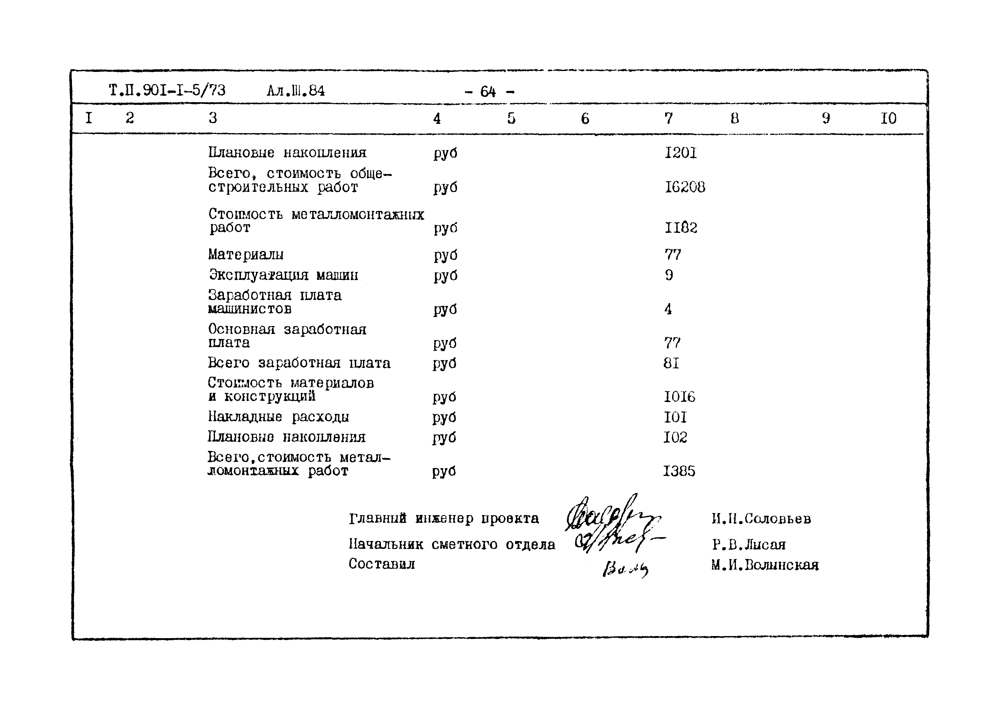 Типовой проект 901-1-5/73