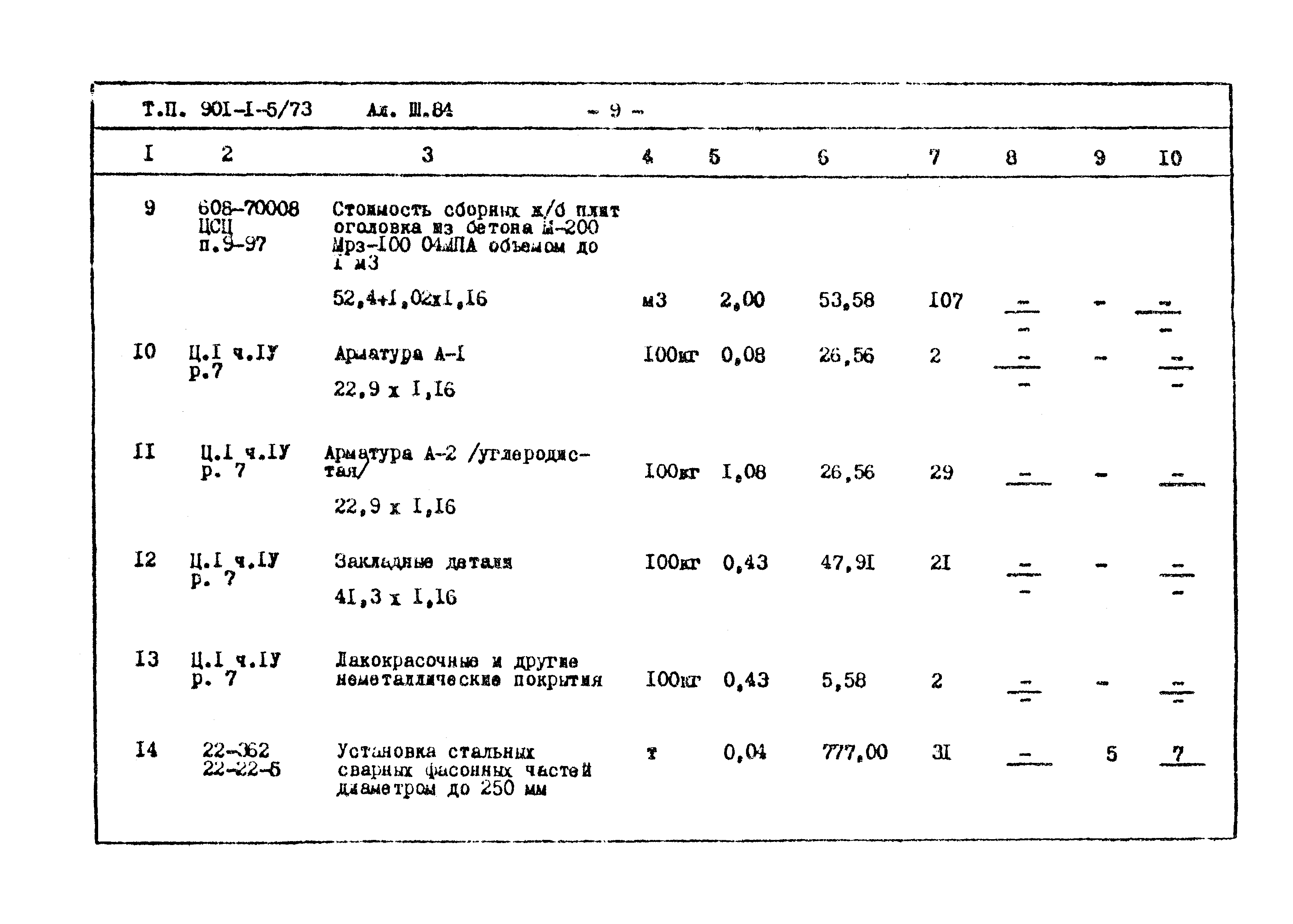 Типовой проект 901-1-5/73